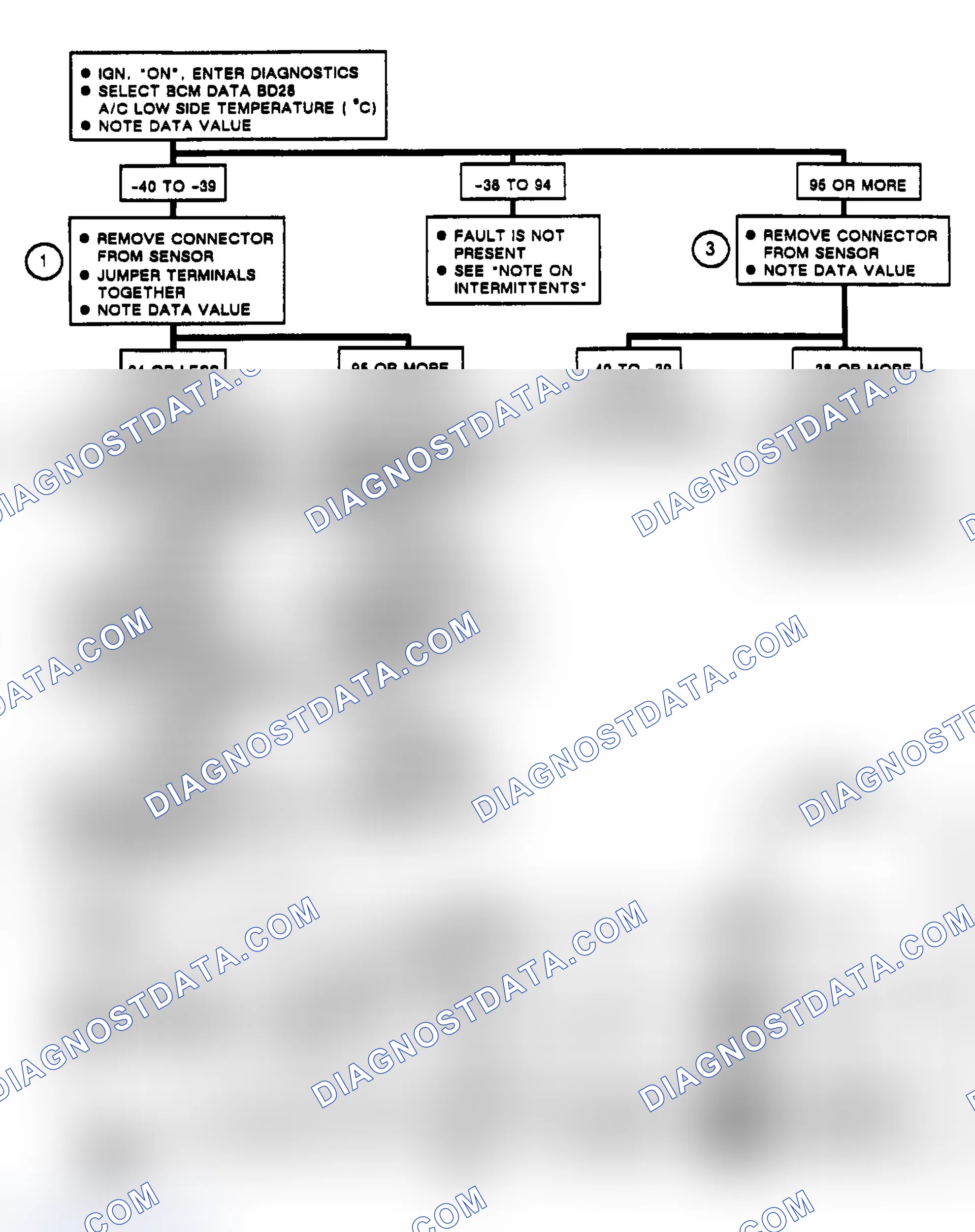 Scheme 22: Notes On Intermittents