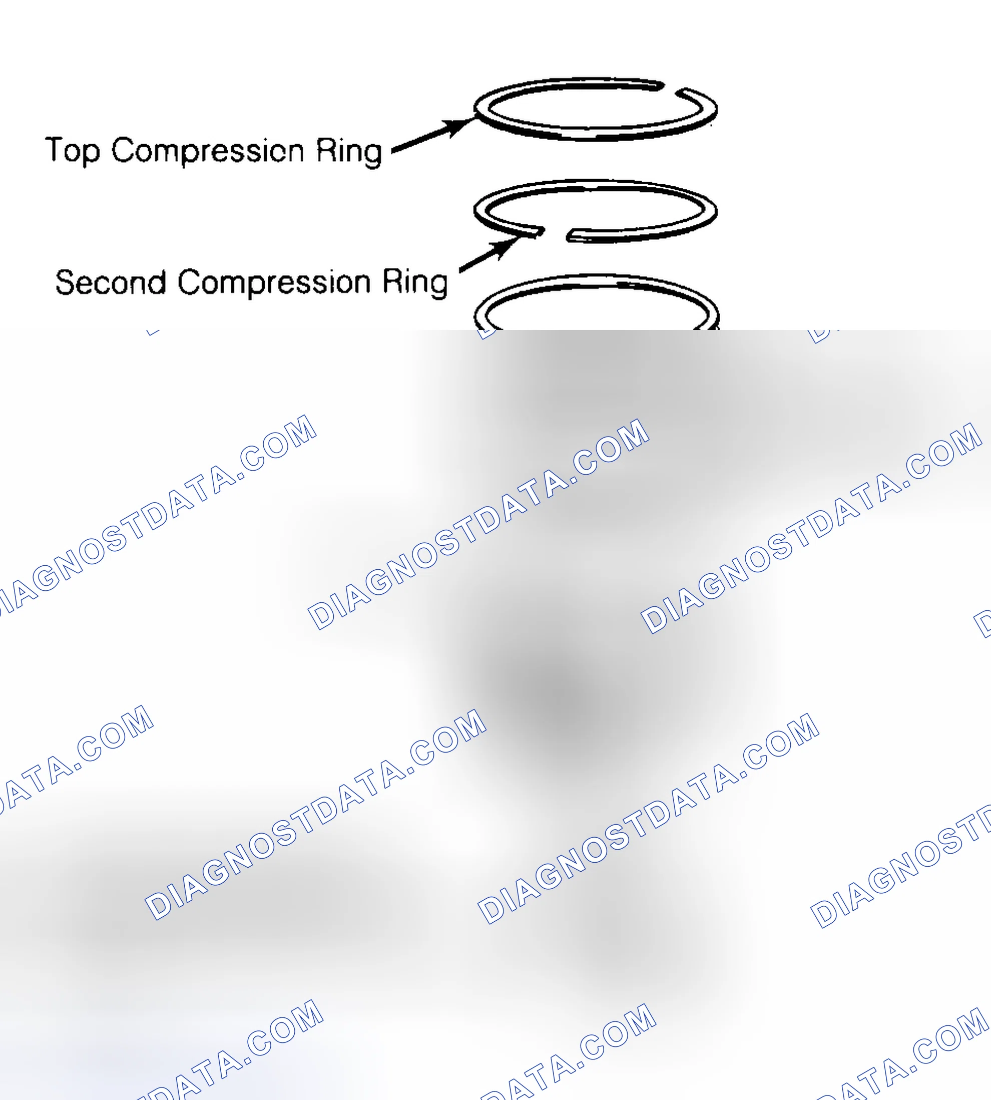 Scheme 8: Positioning Typical Piston Ring End Gap