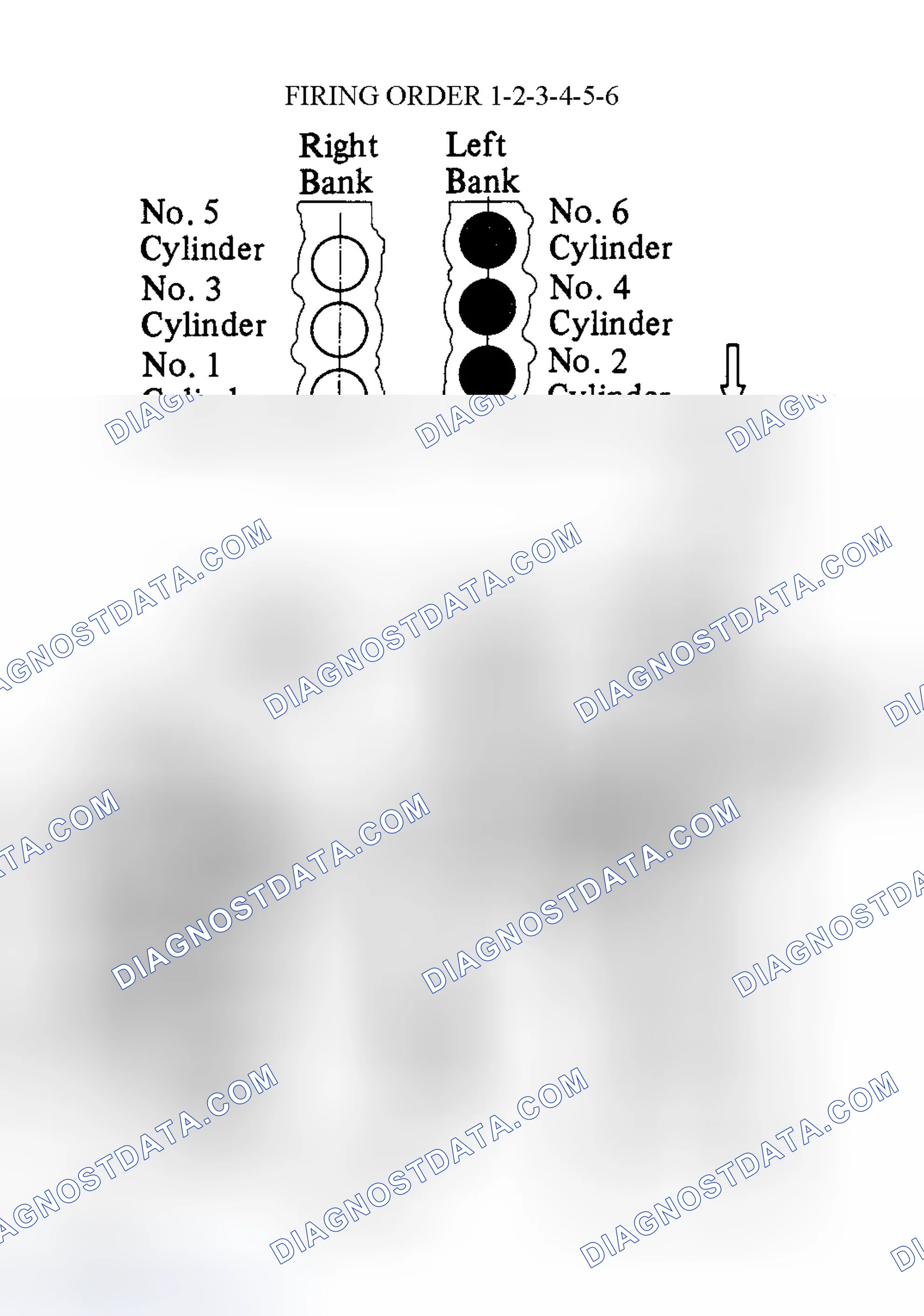 Scheme 5: Spark Plug Wire Routing (Camry 3.0L)