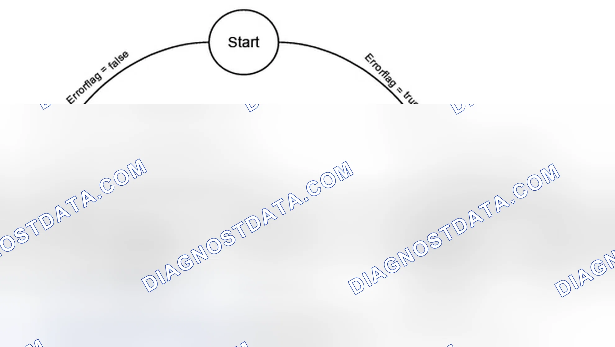 Scheme 154