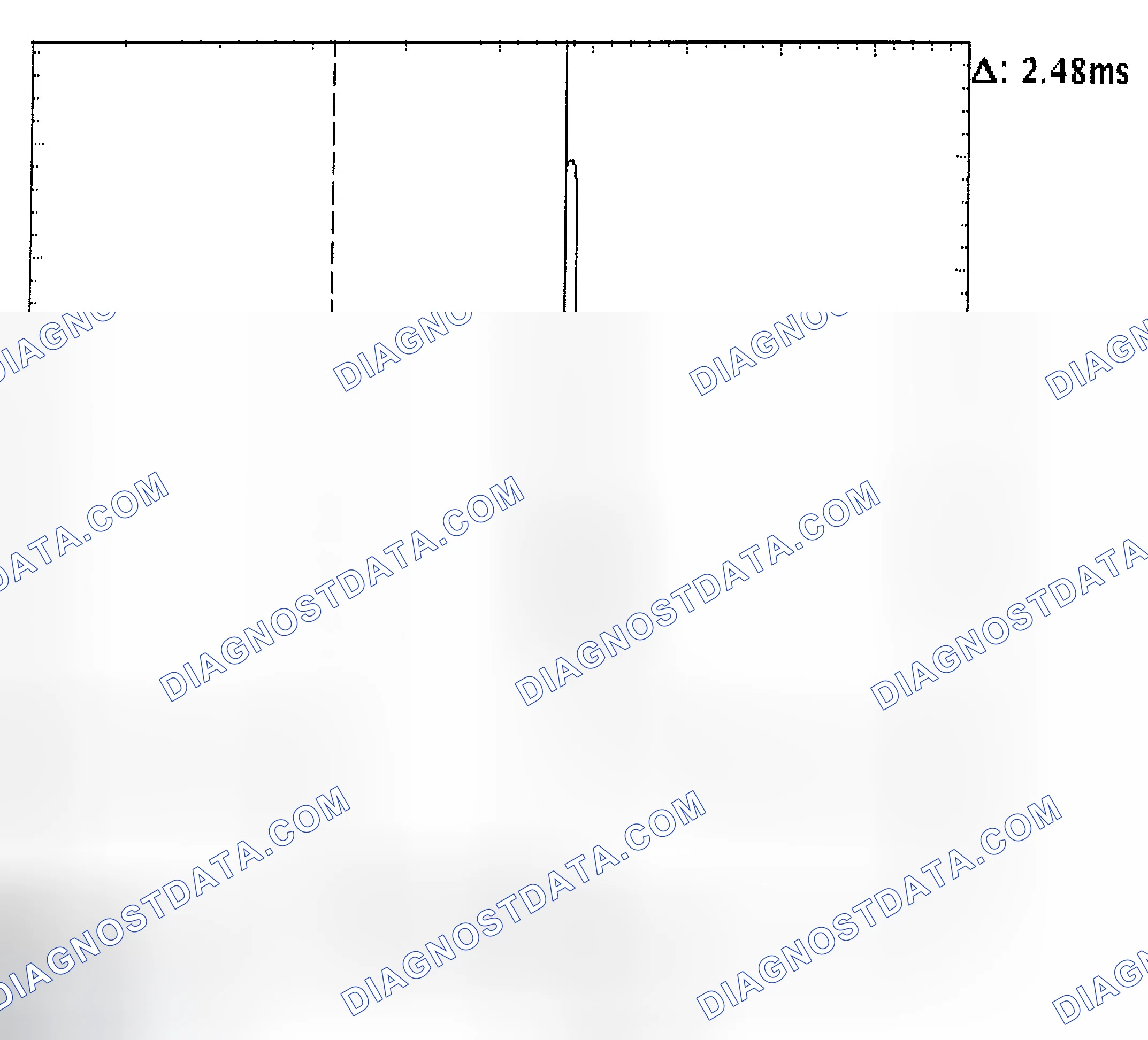 Scheme 24: Injector Bank - Known Good - Voltage Pattern