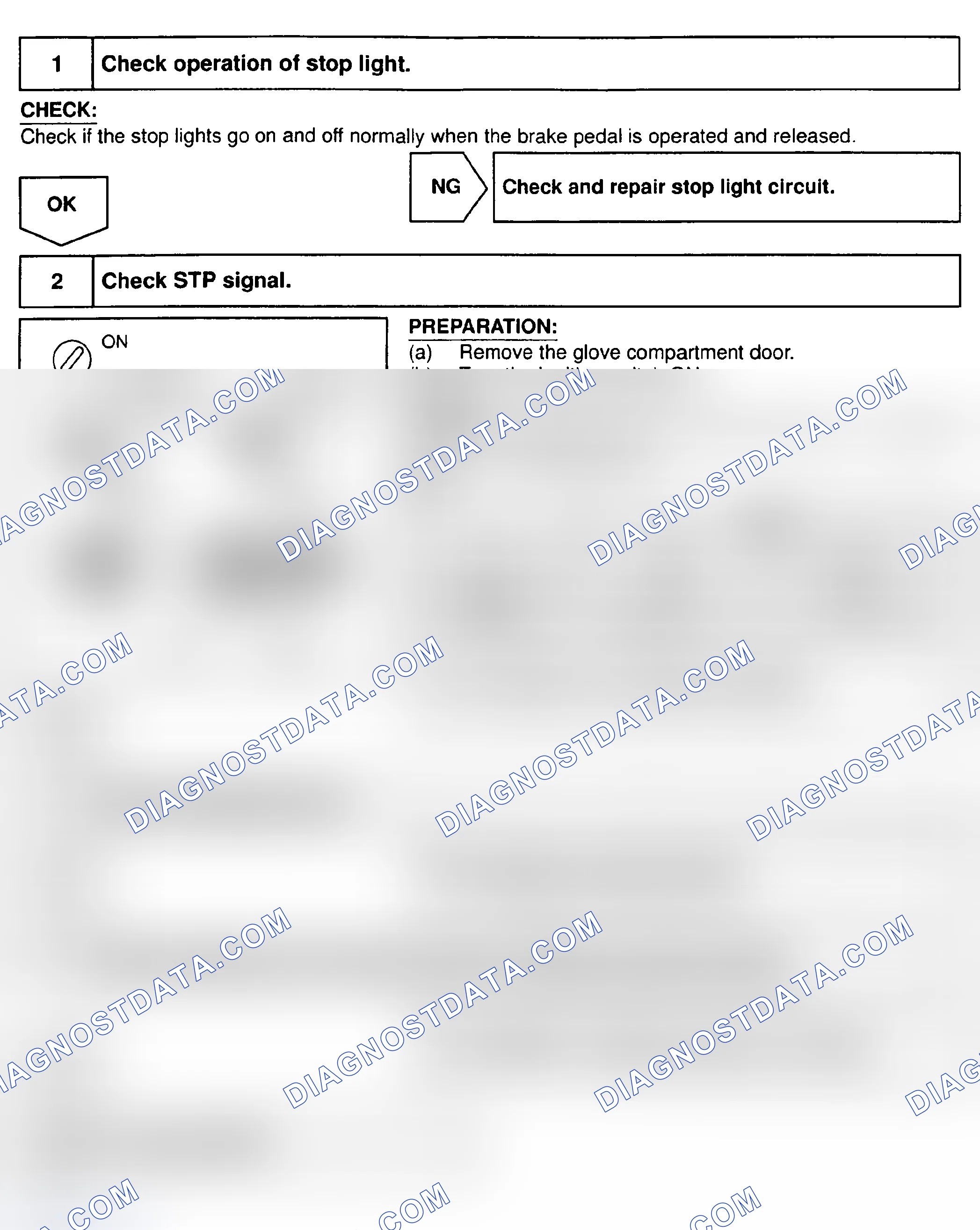 Scheme 213: Diagnosis & Repair