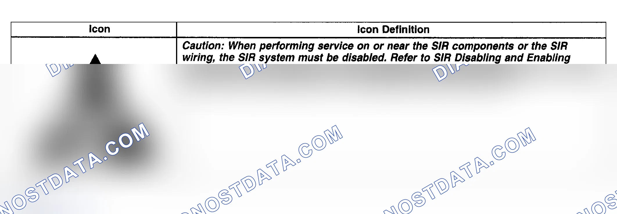 Scheme 1: Data Link Communications Schematic Icons