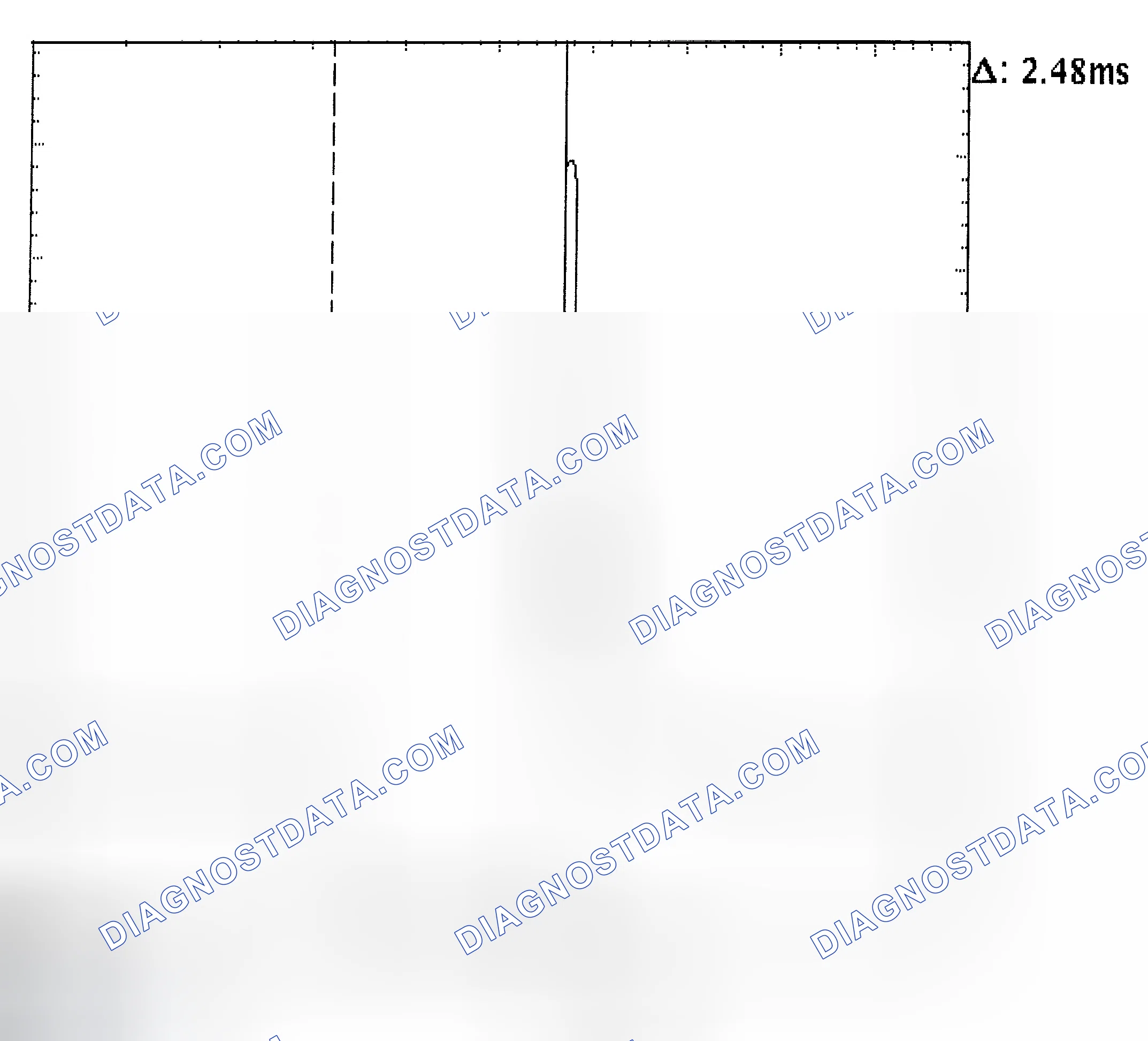 Scheme 24: Injector Bank - Known Good - Voltage Pattern