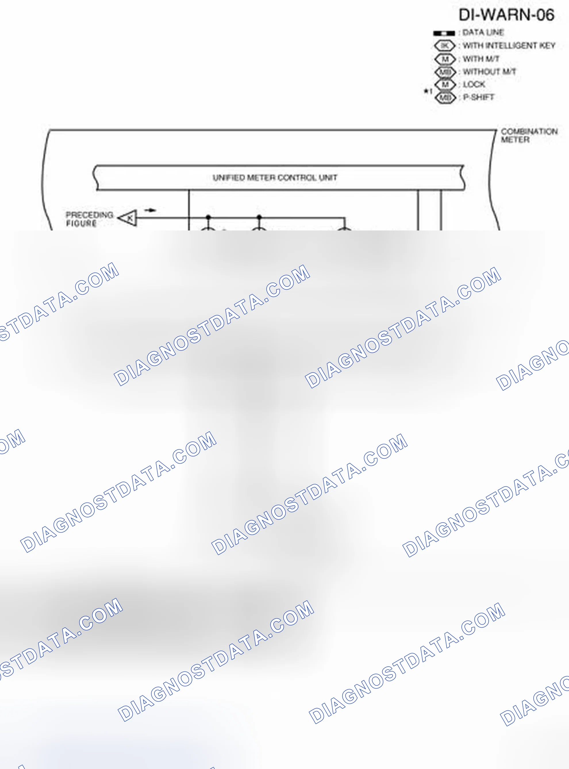 Scheme 72