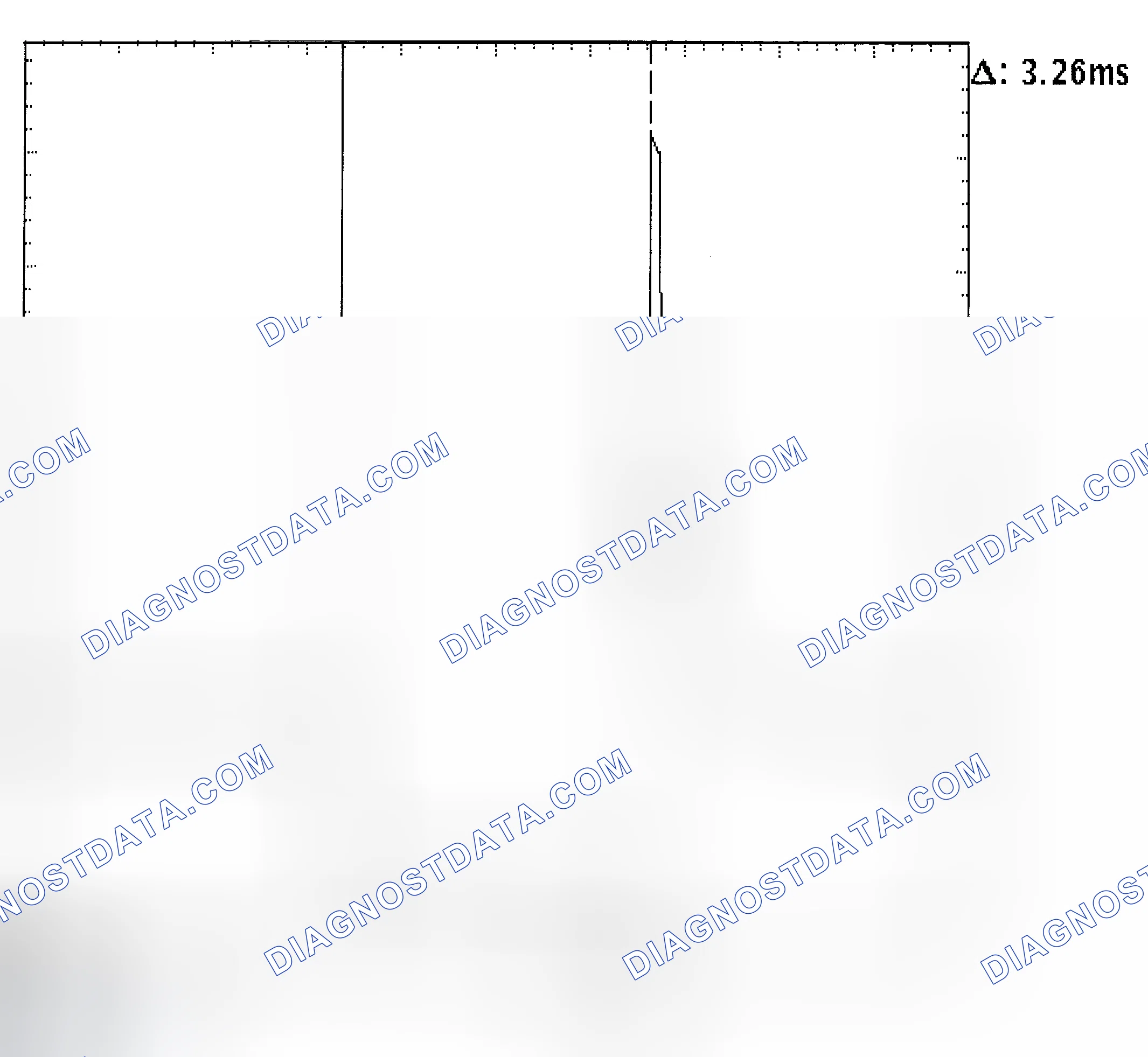 Scheme 22: Injector Bank - Known Good - Voltage Pattern