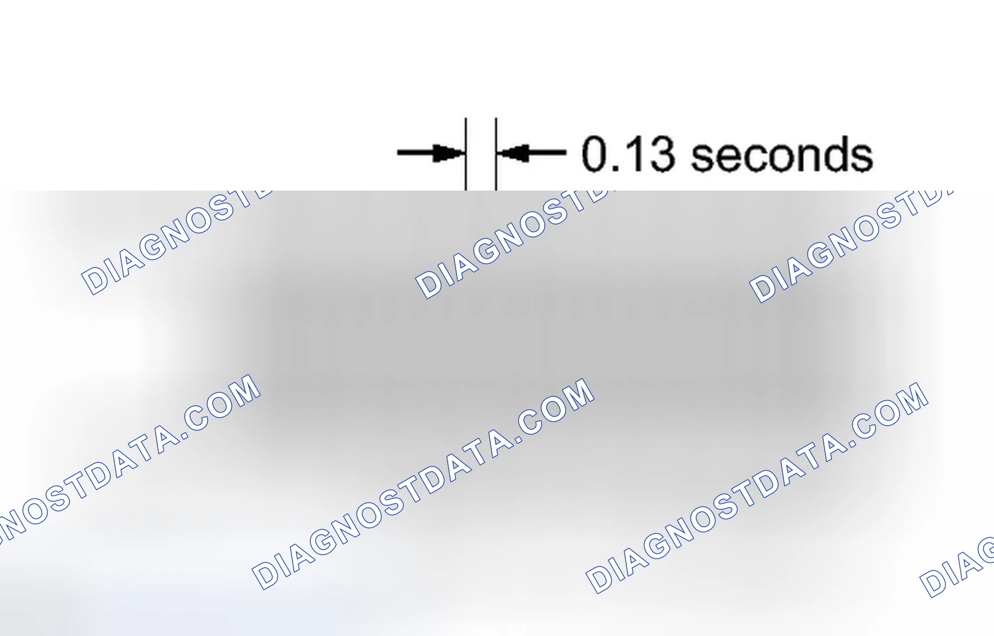 Scheme 11: CHECK MODE PROCEDURE