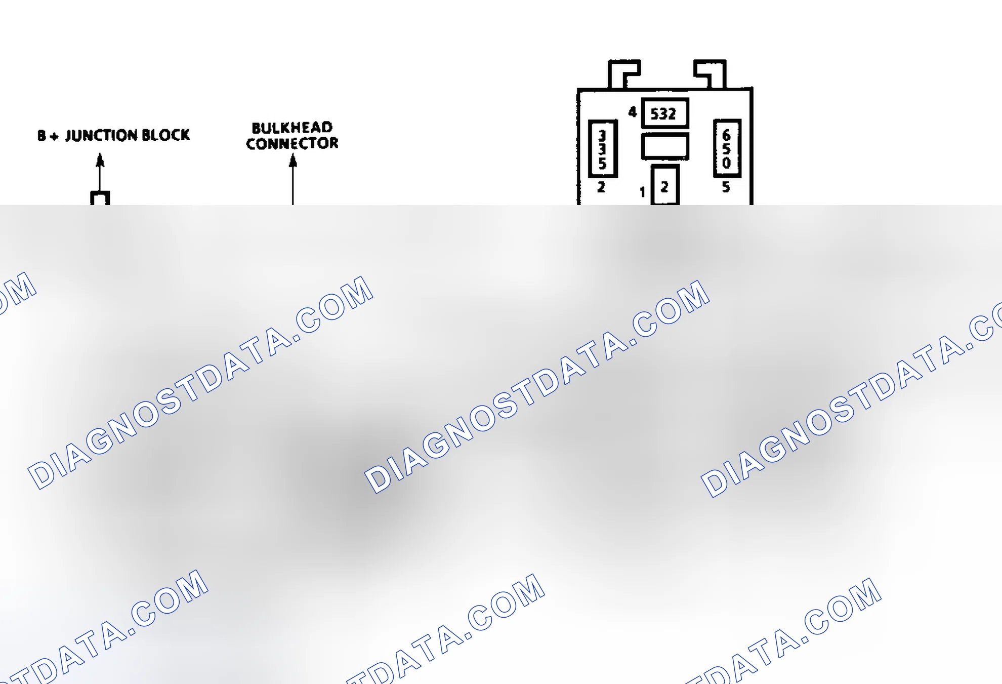 Scheme 42: Diagnostic Aids