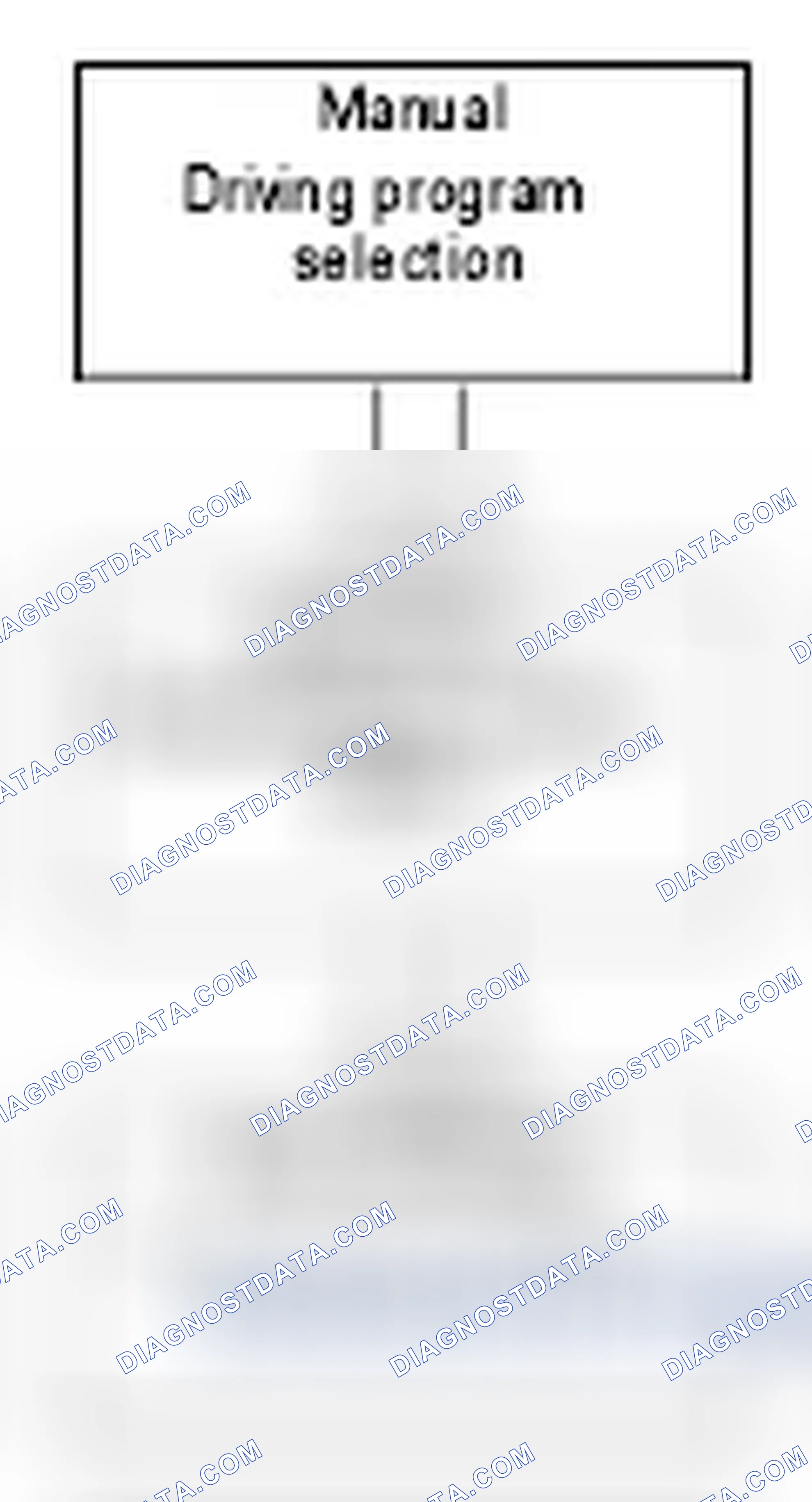 Scheme 482: Manual Drive Mode Selection Function Flow Chart - Transmission 722.6 In Model 209.376