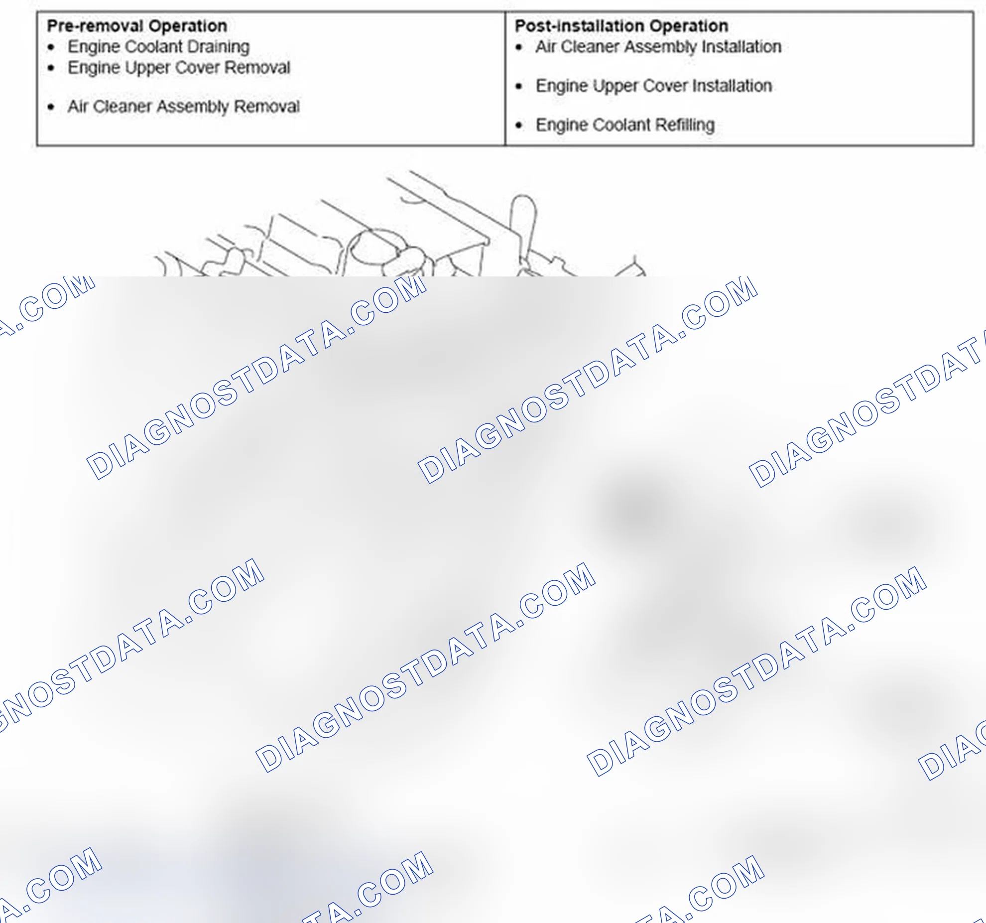 Scheme 24: REMOVAL AND INSTALLATION