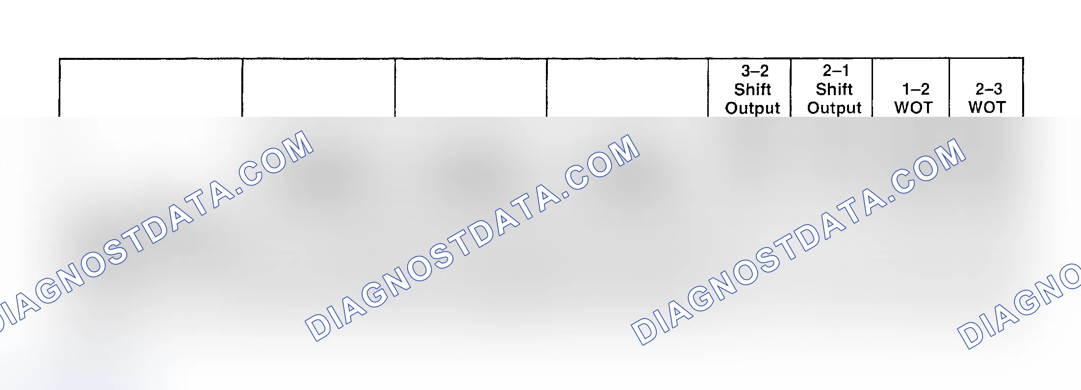 Scheme 165: SHIFT SPEED SPECIFICATIONS