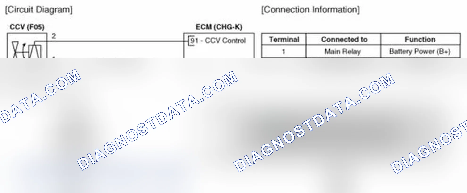 Scheme 140: Circuit Diagram