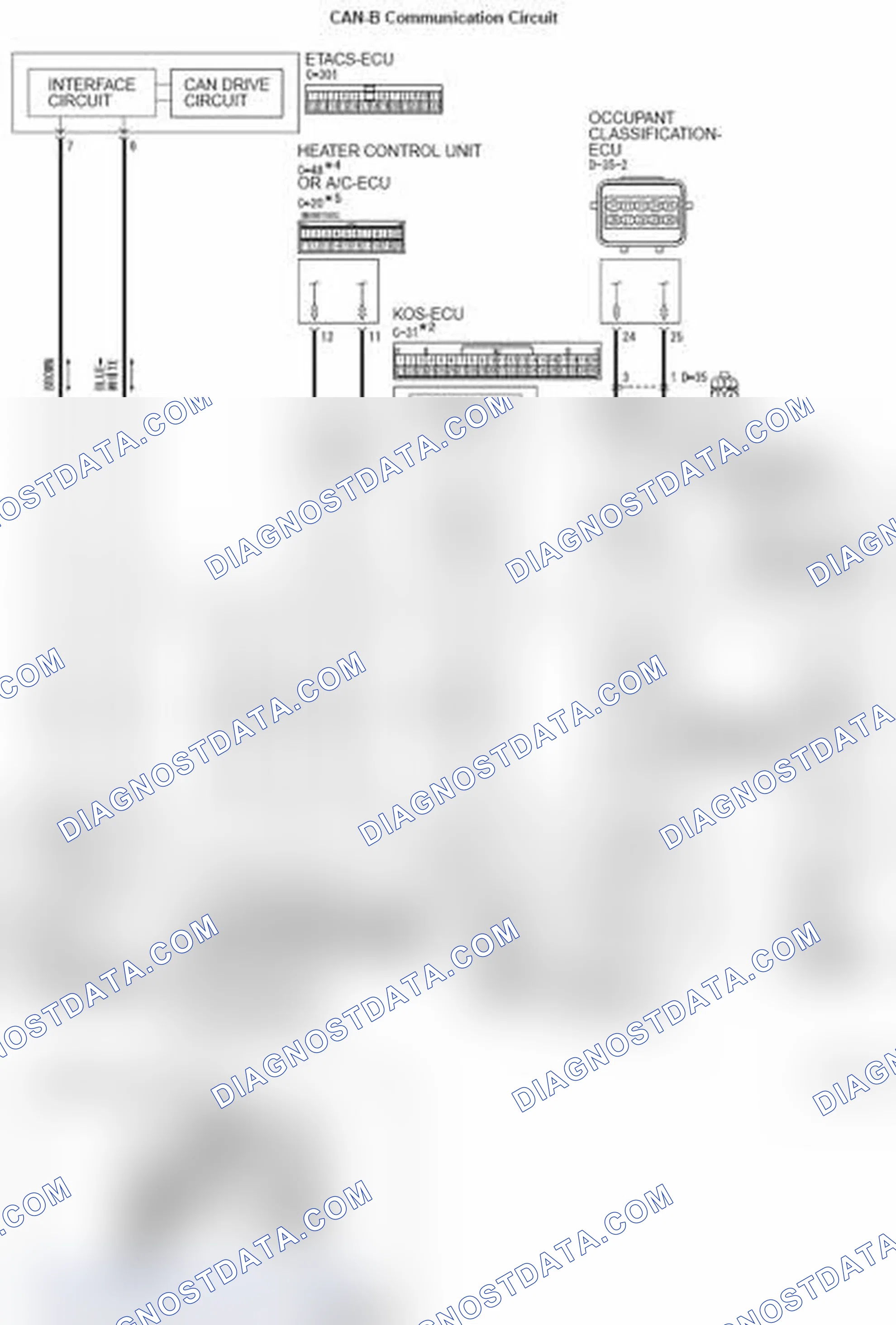 Scheme 219