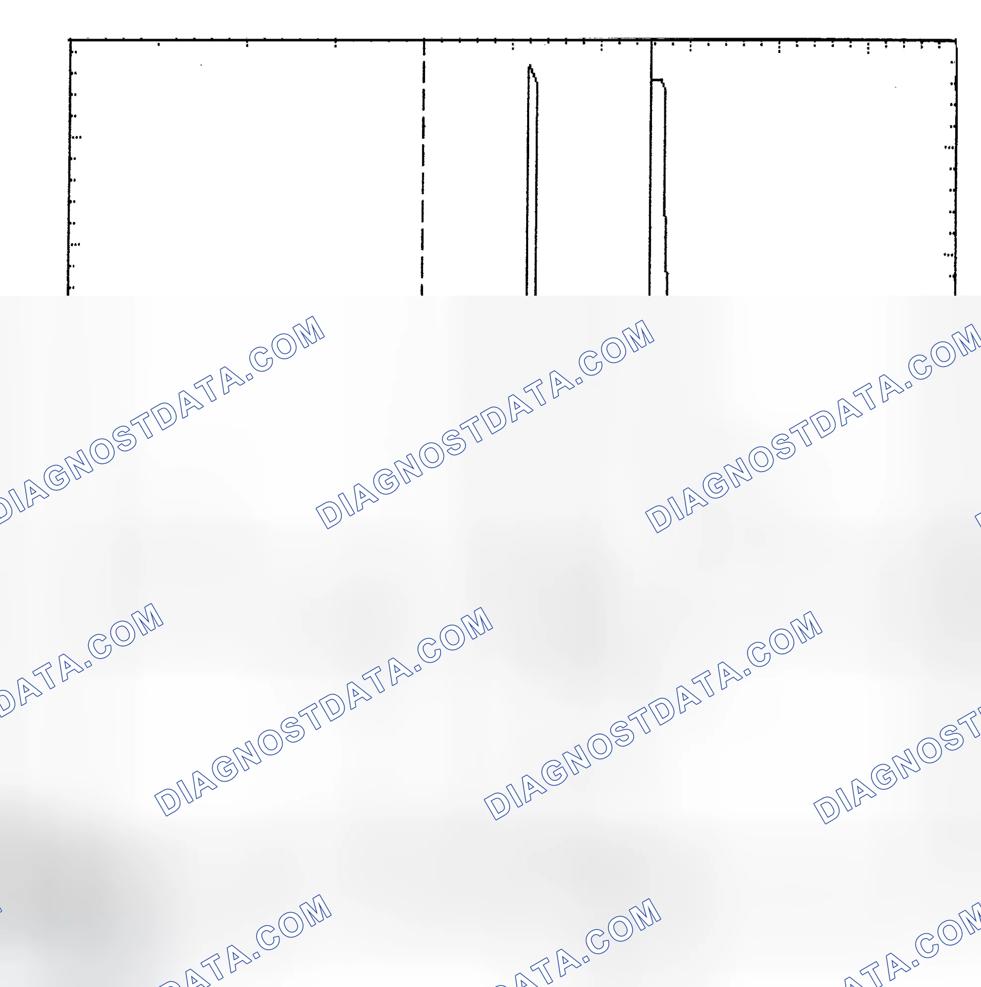 Scheme 6: Identifying Current Controlled Type Injector Pattern