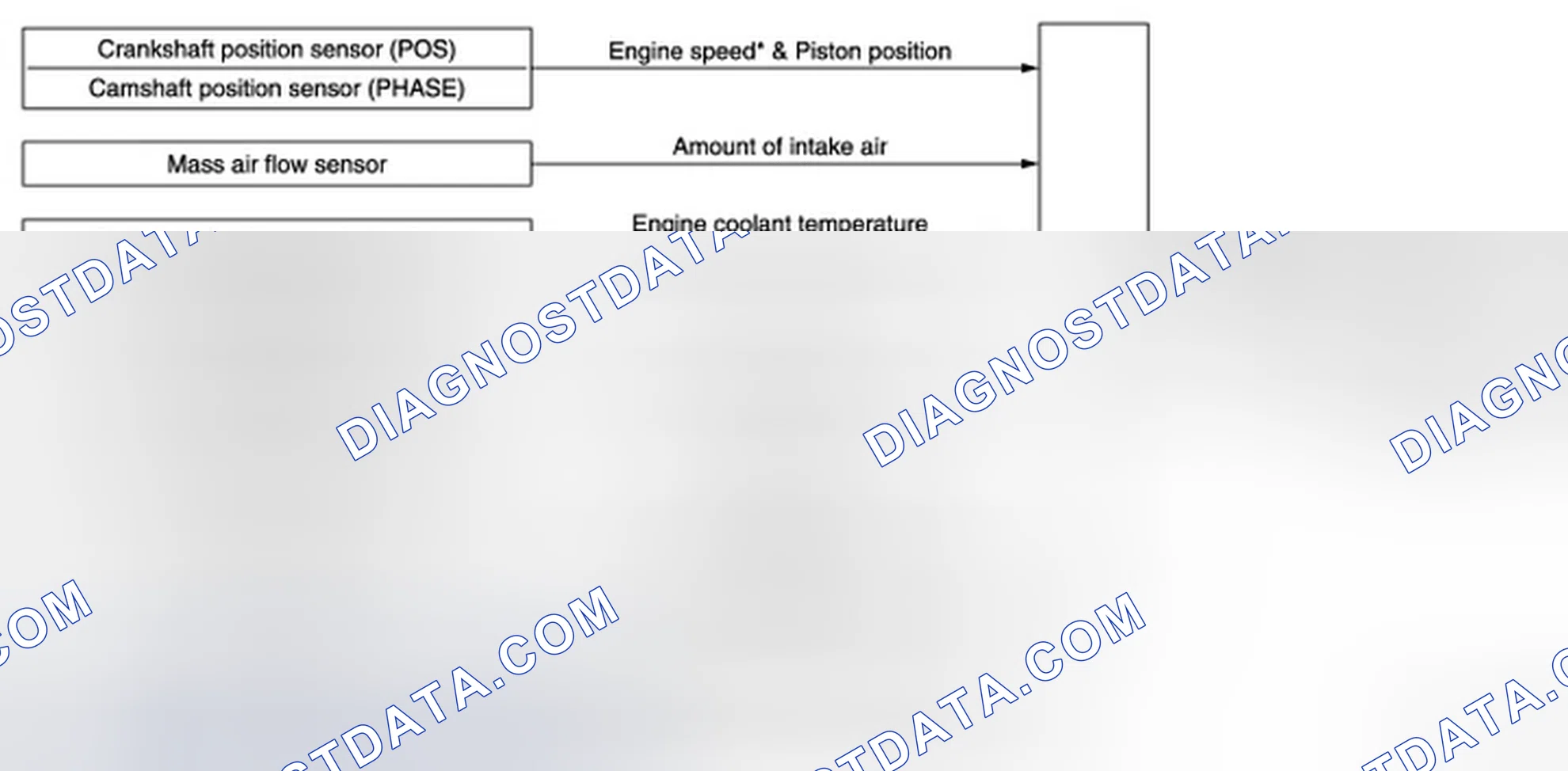 Scheme 15: SYSTEM DIAGRAM