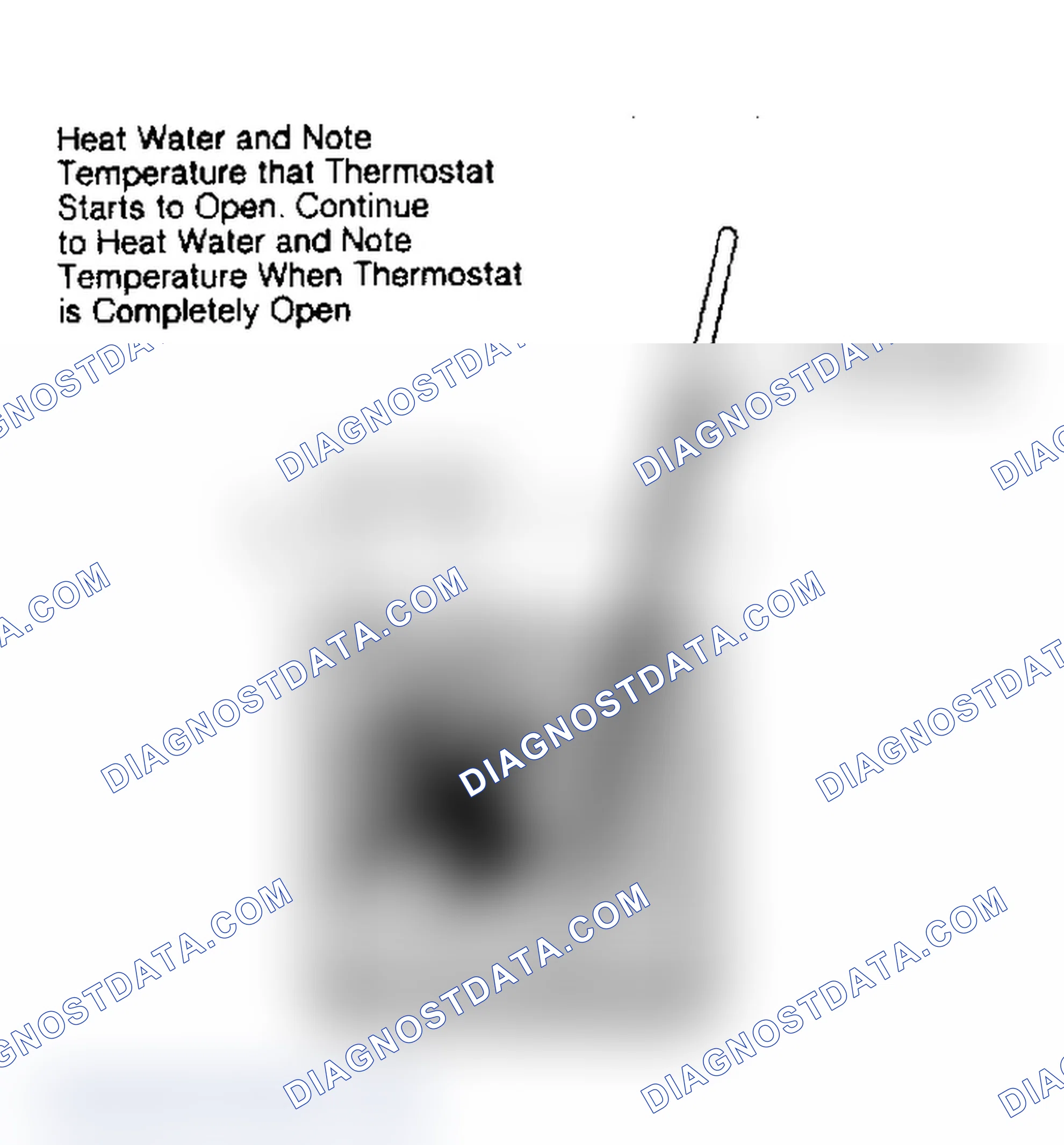 Scheme 1: THERMOSTAT