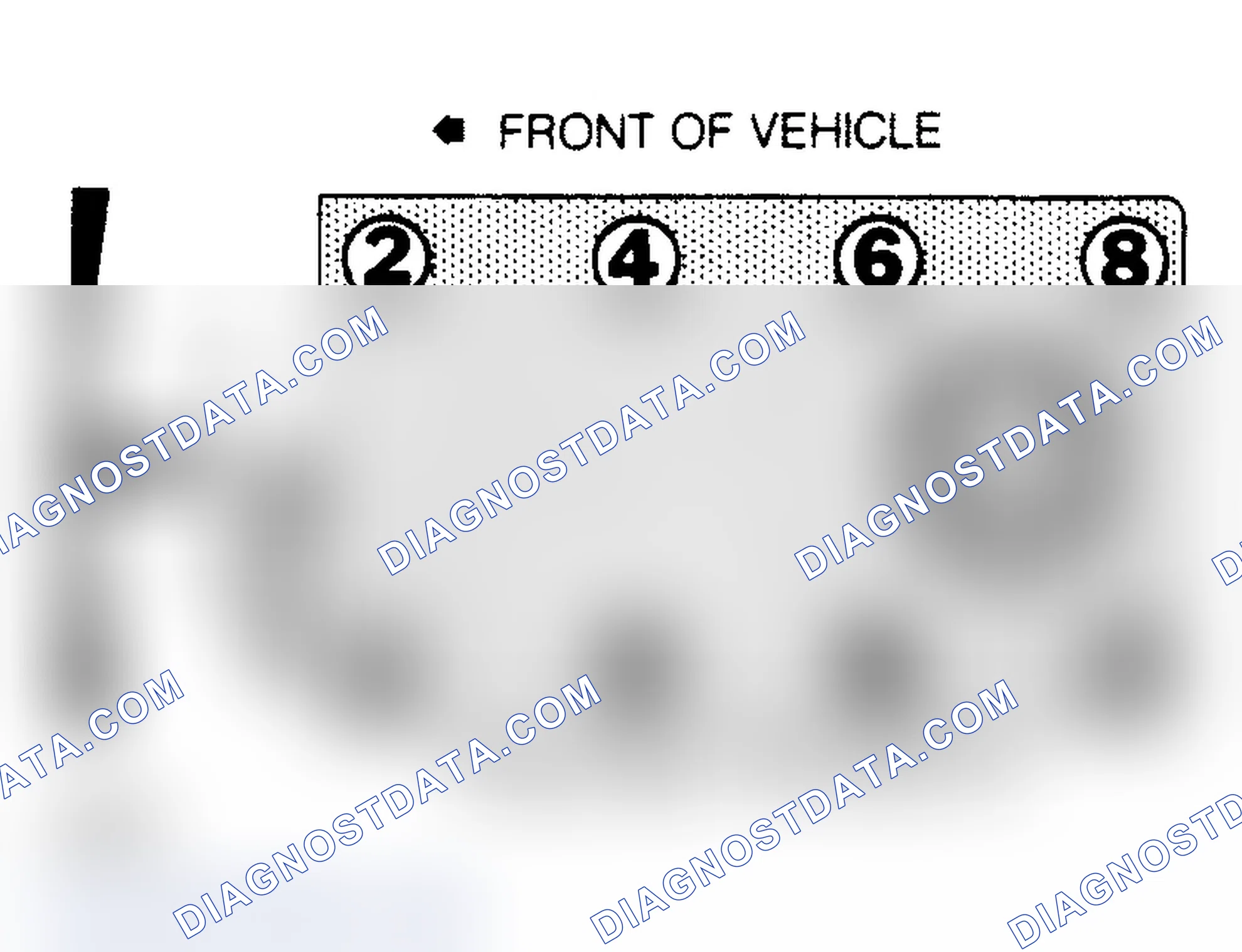 Scheme 11: Firing Order & Distributor Rotation