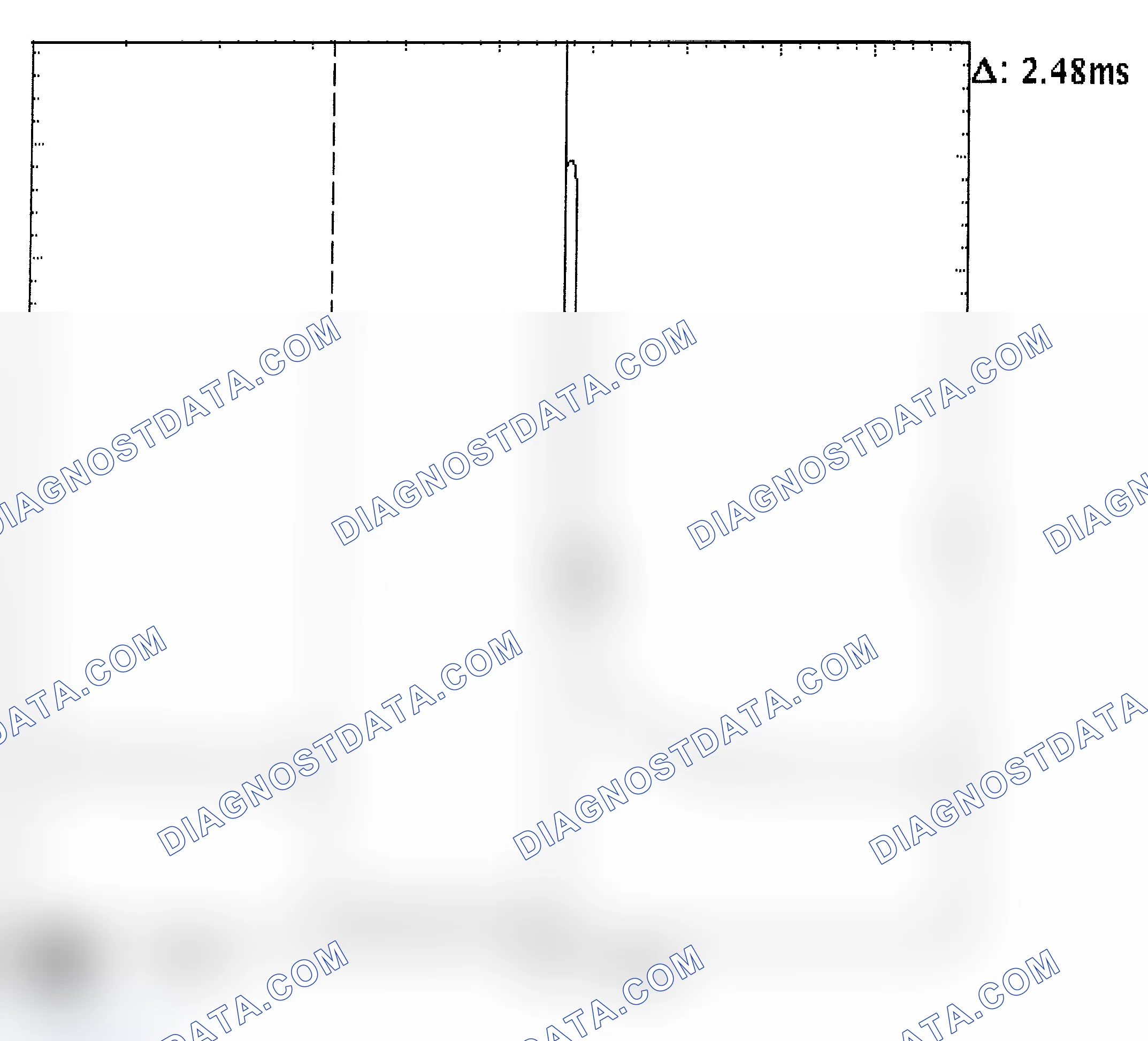 Scheme 24: Injector Bank - Known Good - Voltage Pattern