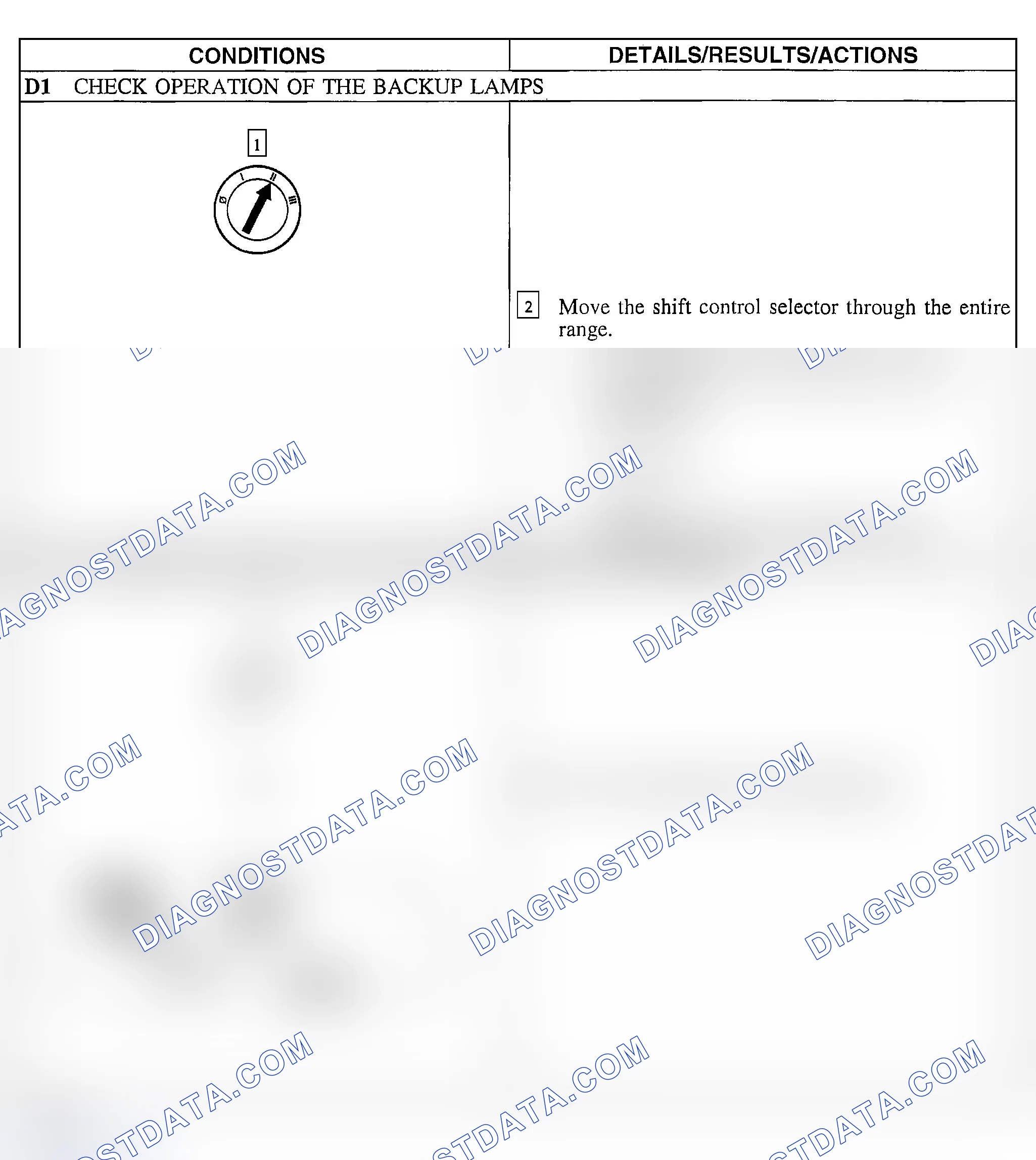 Scheme 14: Pinpoint Test D: The Auto Dimming Mirror Does Not Operate Correctly