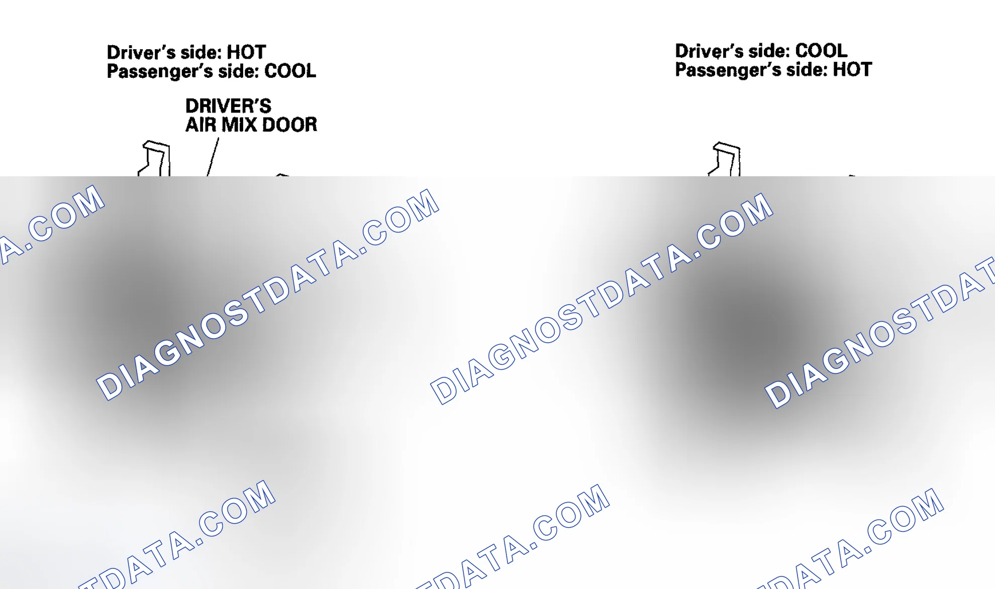 Scheme 80: Dual Air Mix Control System