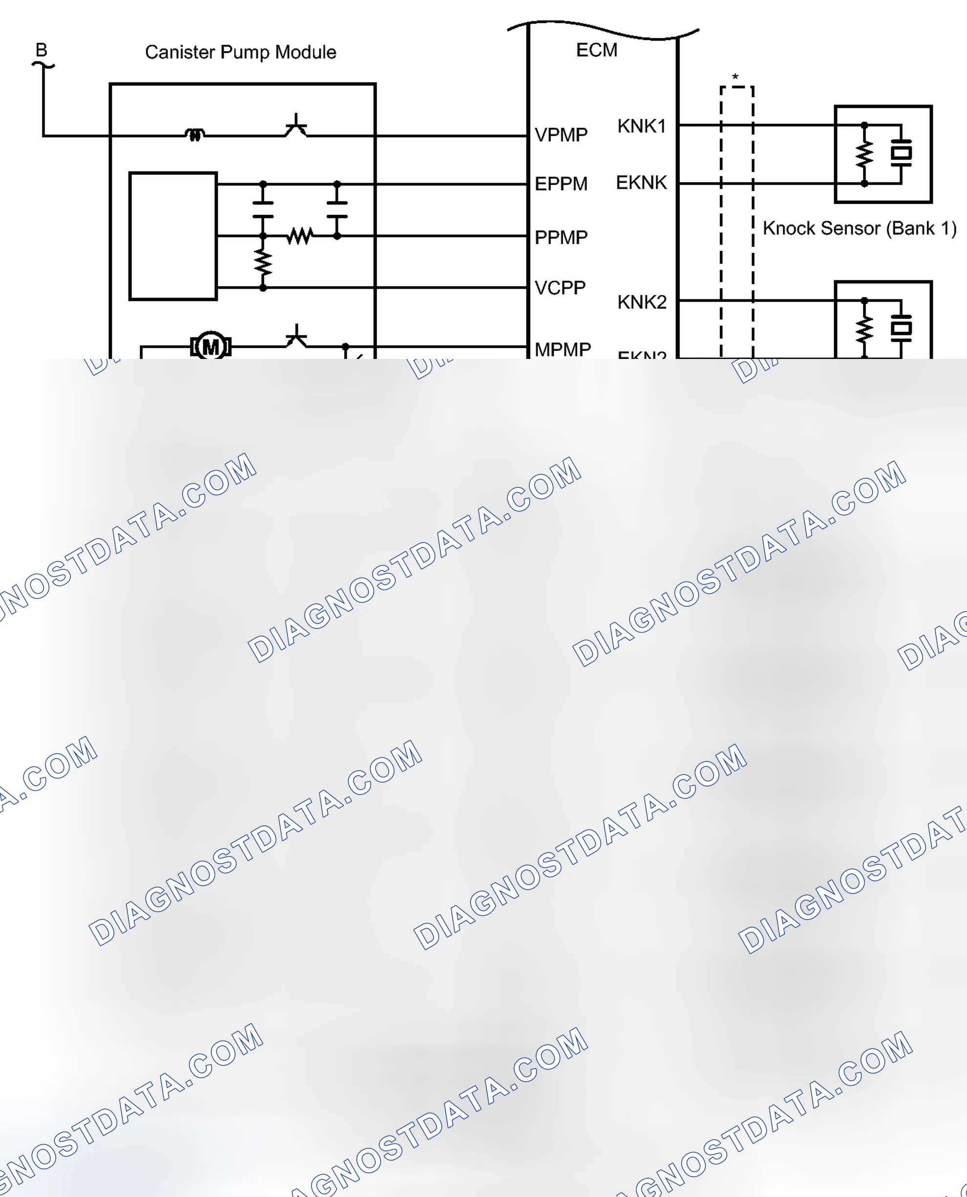 Scheme 28