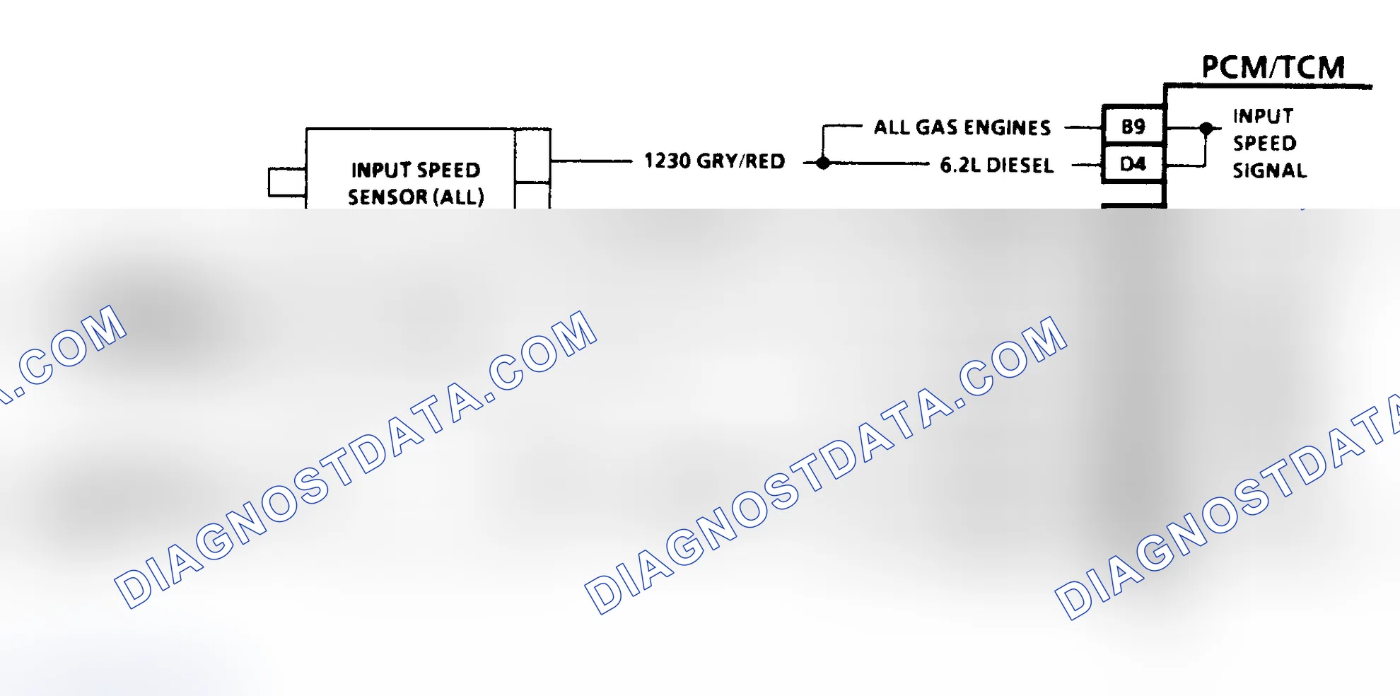 Scheme 122