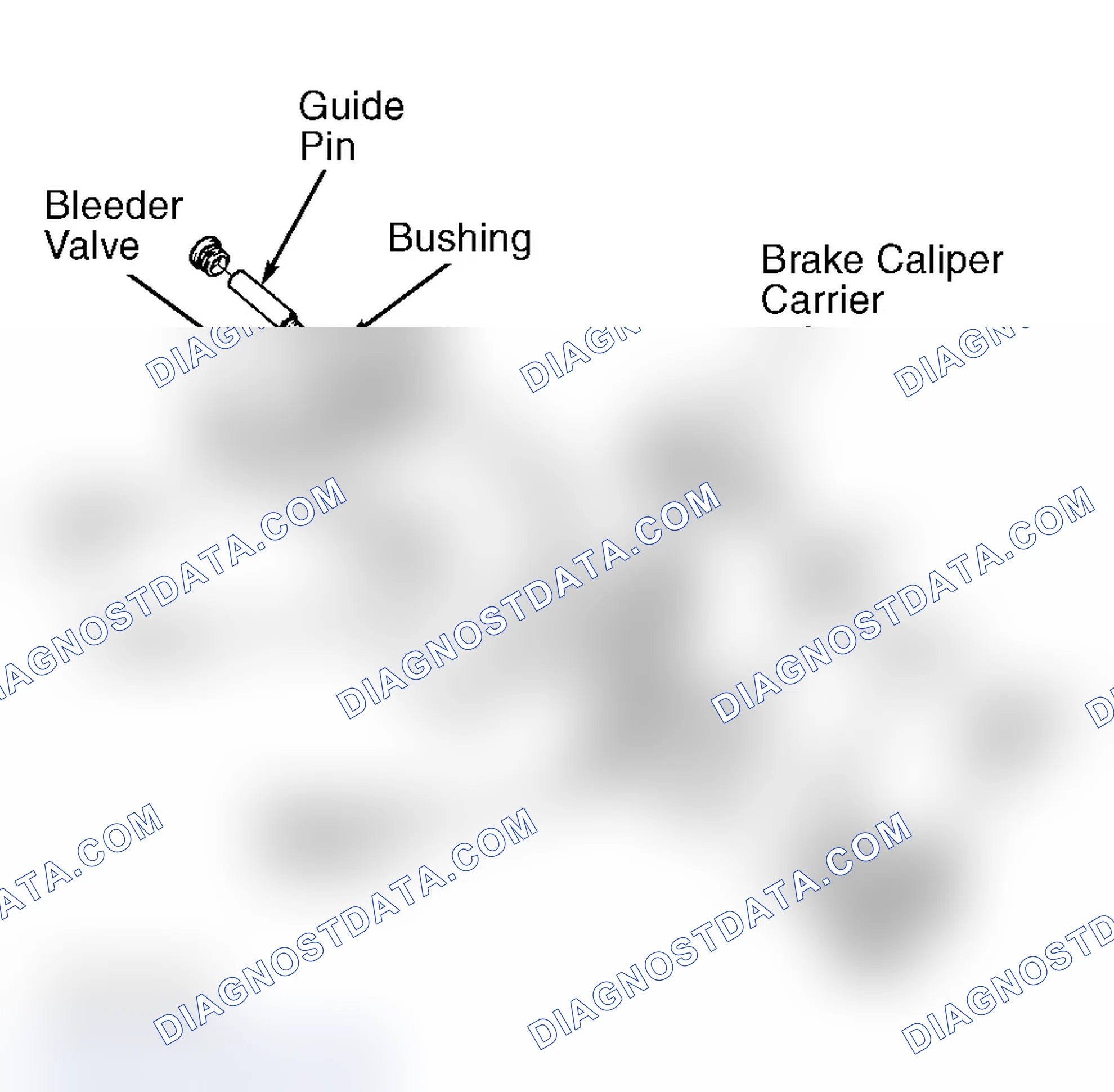 Scheme 7: Disassembly