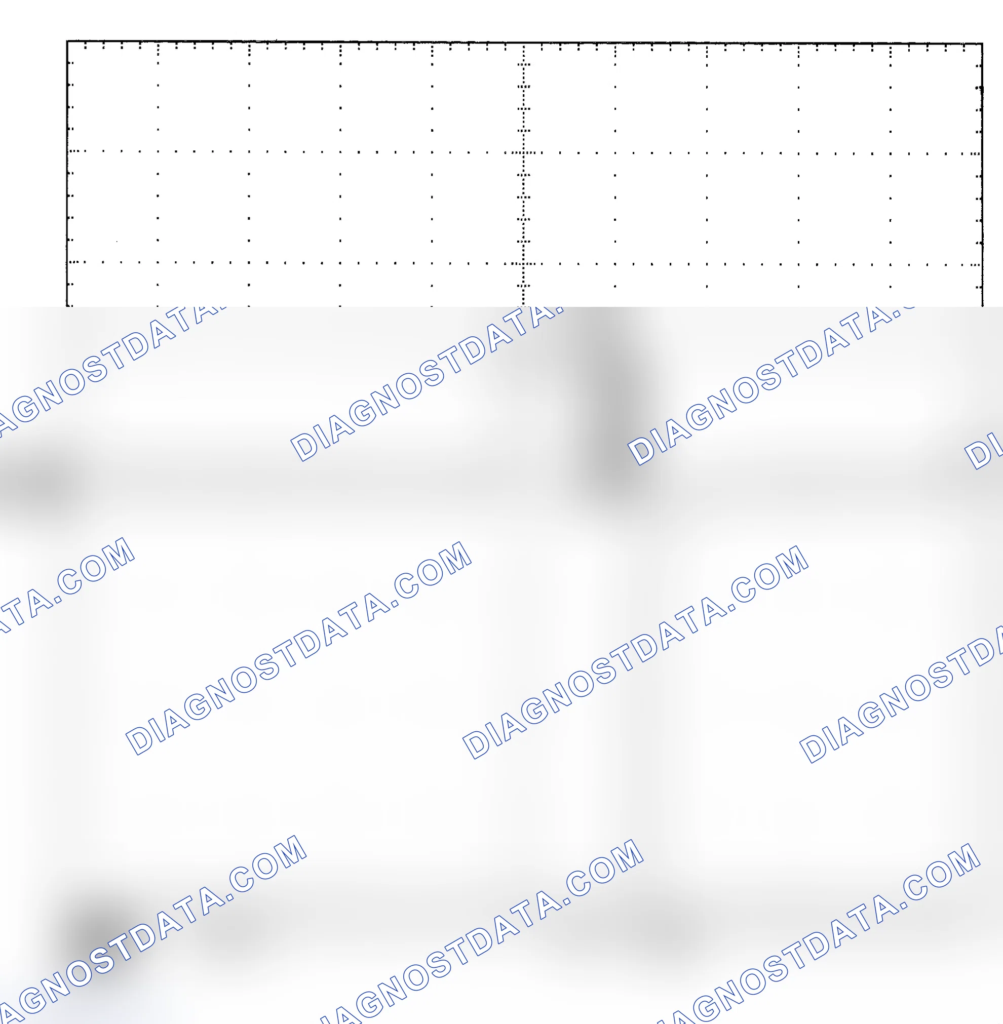 Scheme 25: Single Injector - Known Good - Voltage Pattern