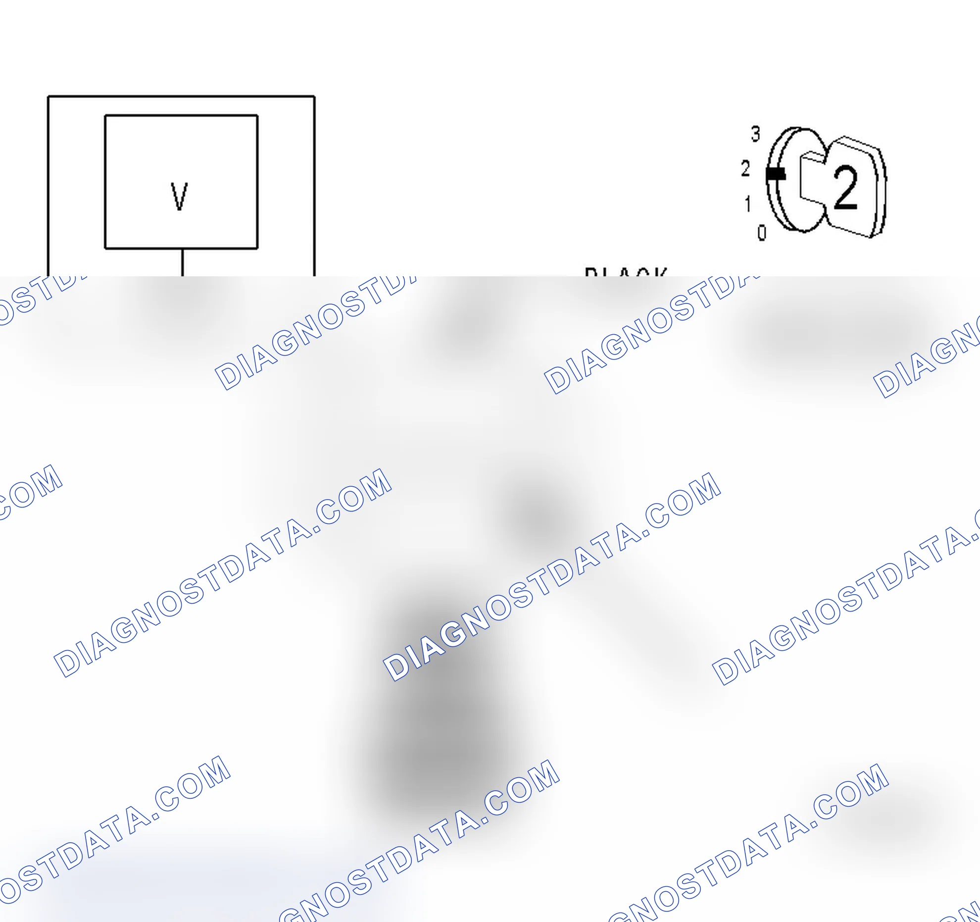 Scheme 8: Diagnostic Test