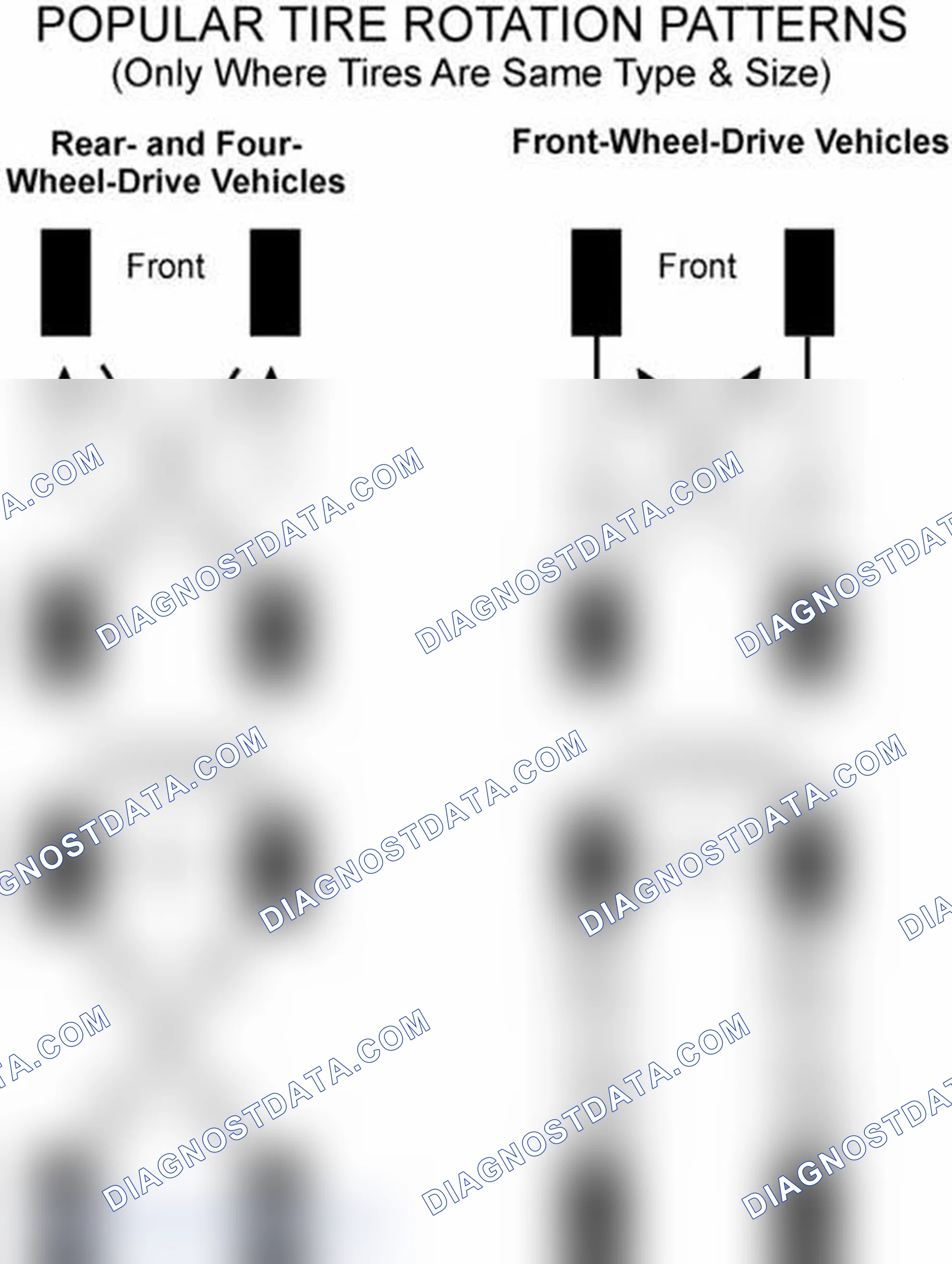 Scheme 29: Popular Tire Rotation Patterns - Without Dual Rear Wheels