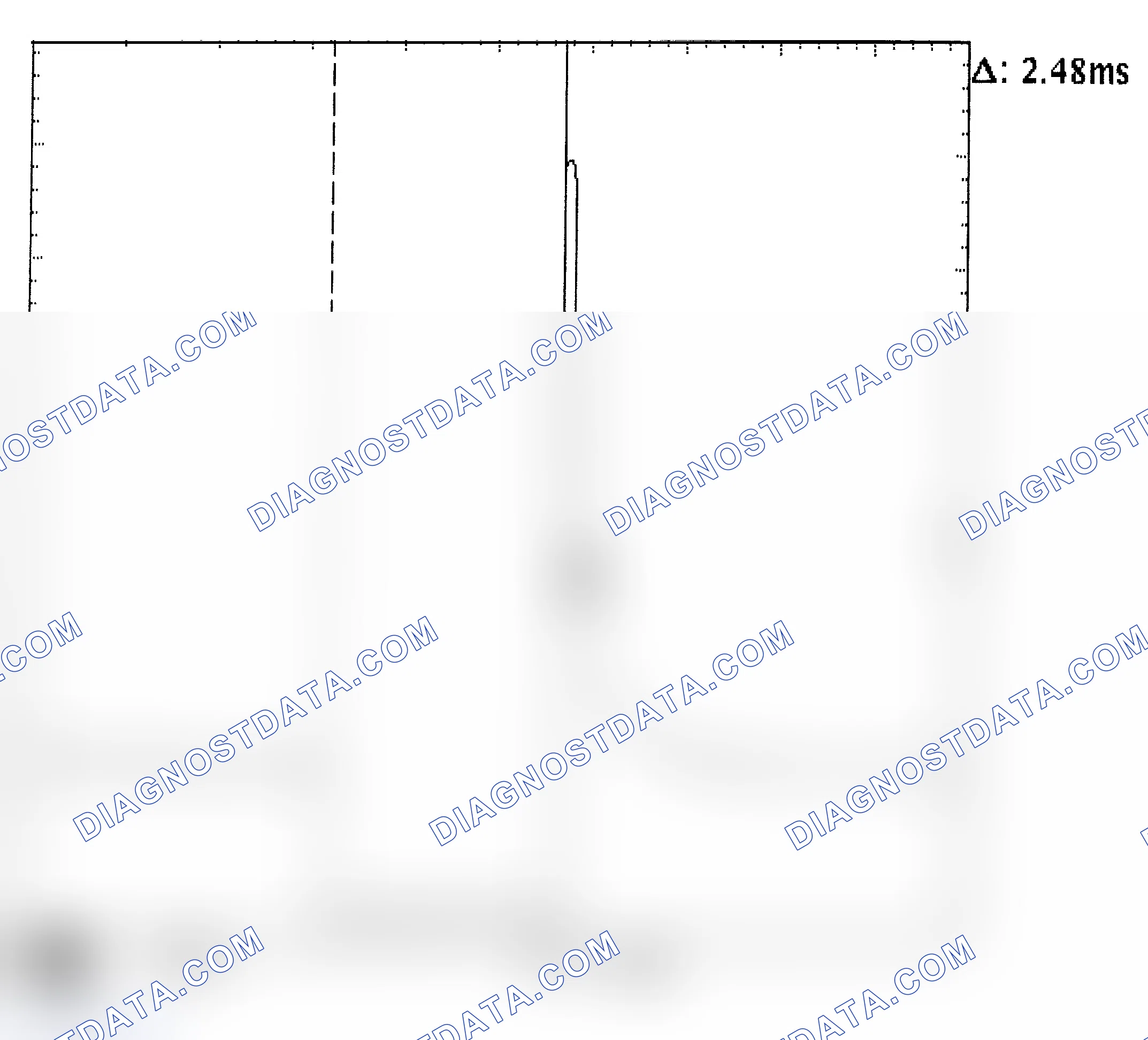Scheme 24: Injector Bank - Known Good - Voltage Pattern