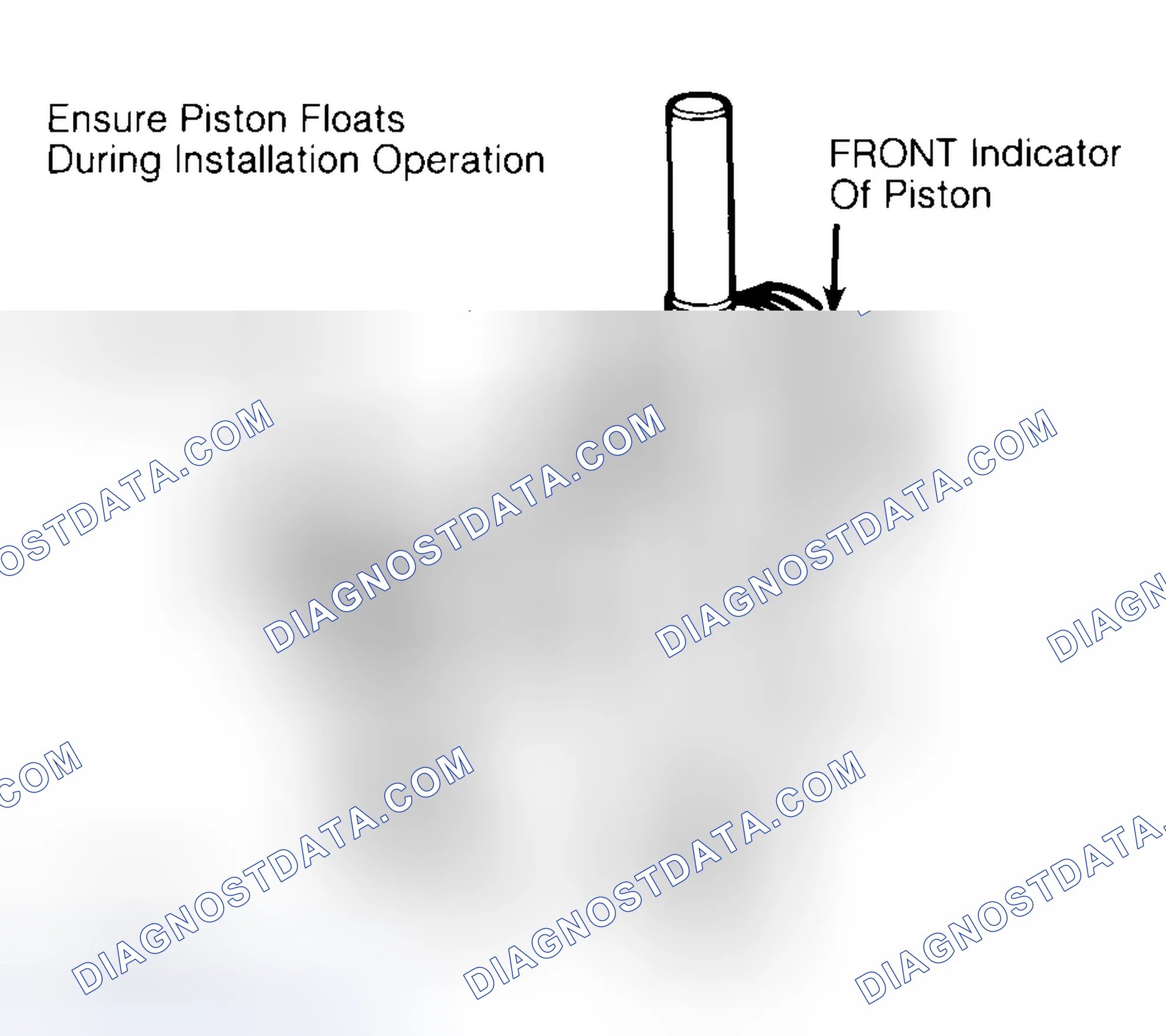 Scheme 12: Installing Typical Piston Pin