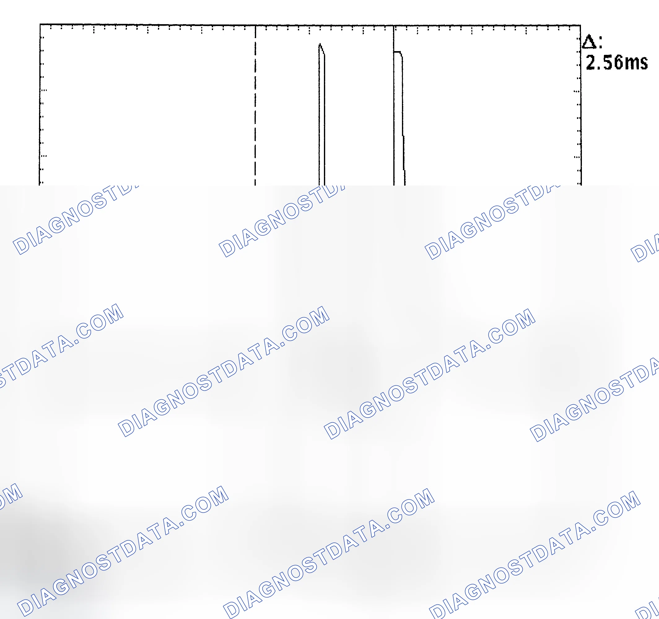 Scheme 27: Injector Bank - Known Good - Voltage Pattern