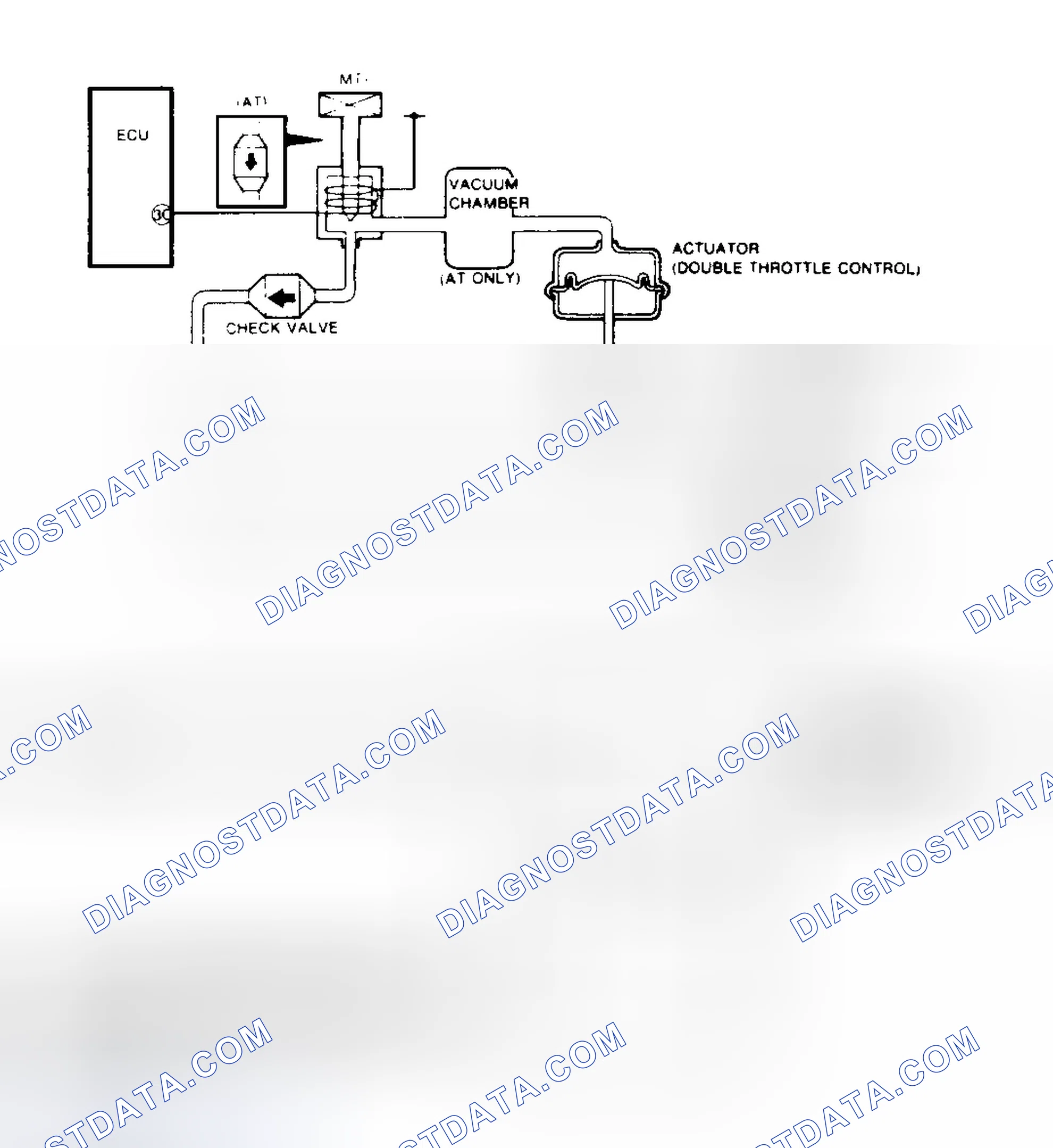 Scheme 37: View Of Double Throttle Control System (RX7)