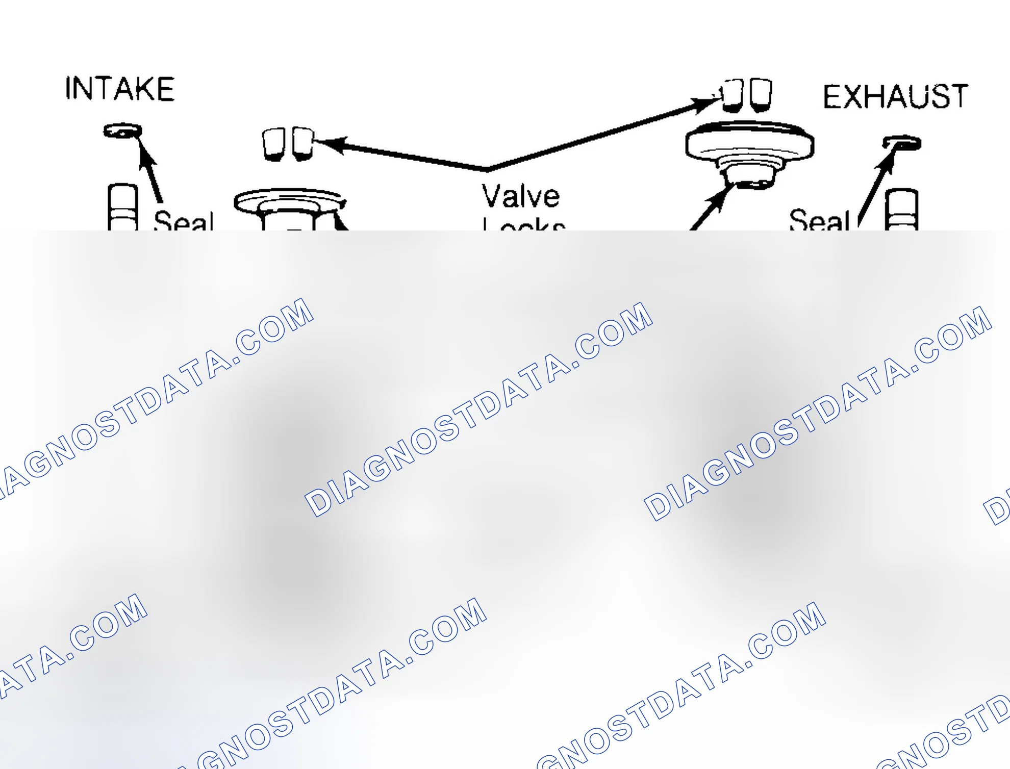 Scheme 11: Exploded View of Valve Assemblies
