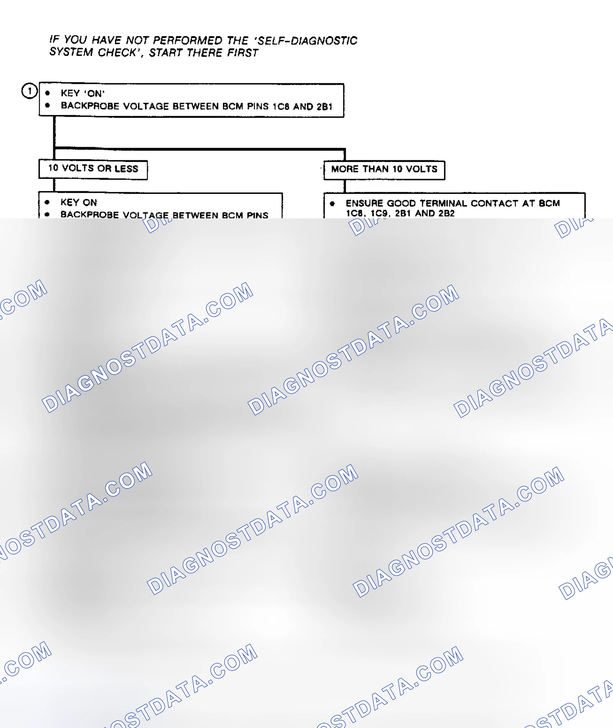 Scheme 372