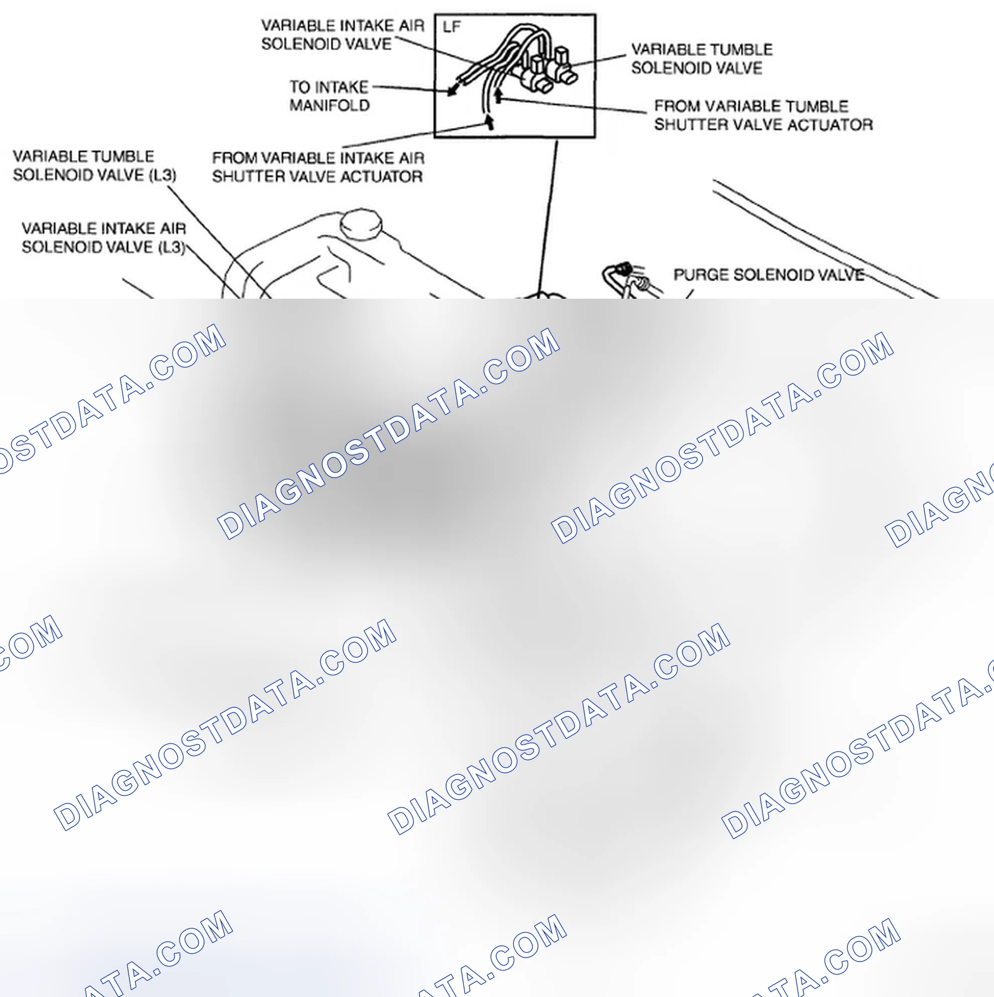 Scheme 284: INTAKE AIR SYSTEM HOSE ROUTING DIAGRAM [LF, L3]