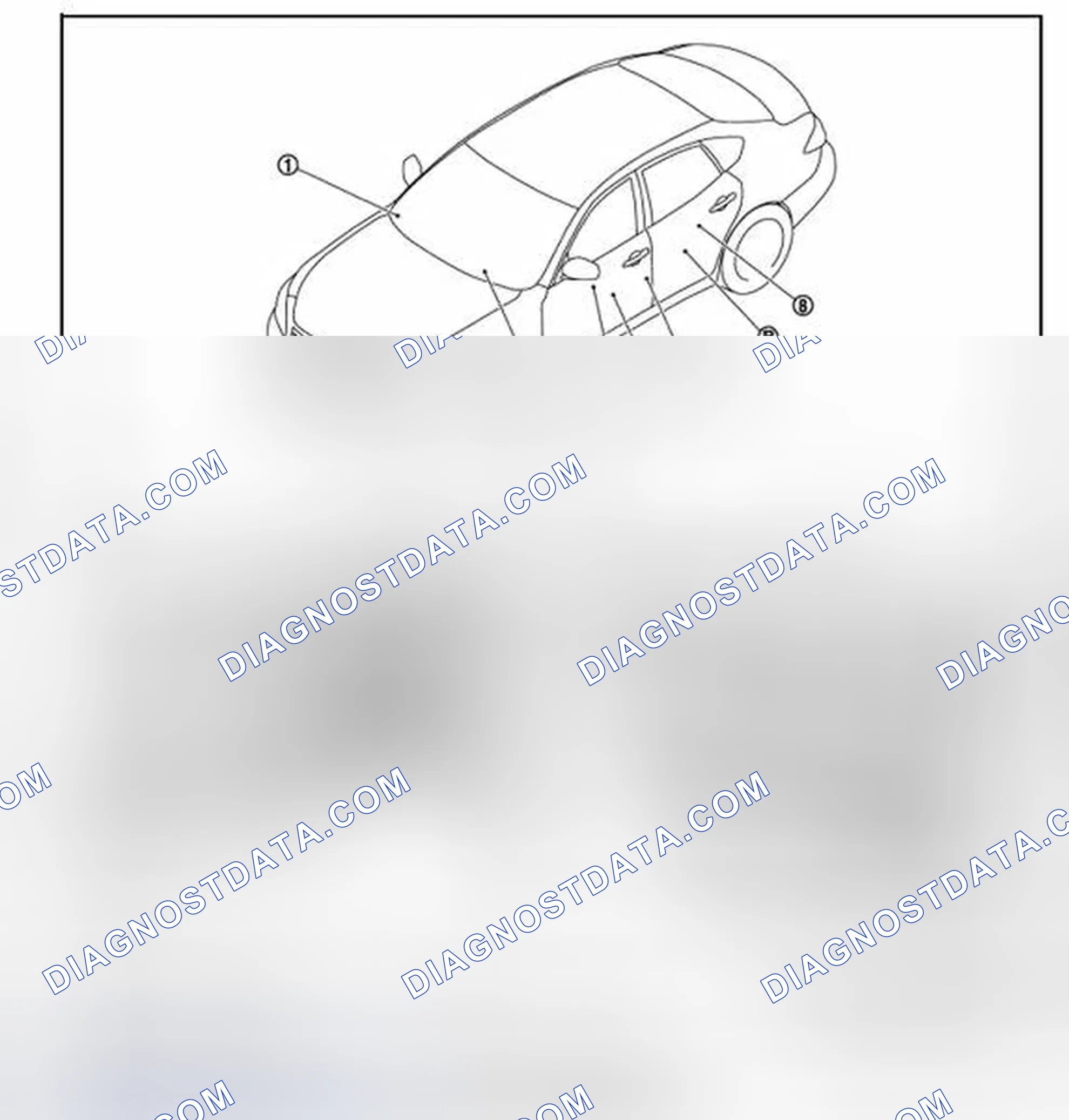 Scheme 7: Component Parts Location
