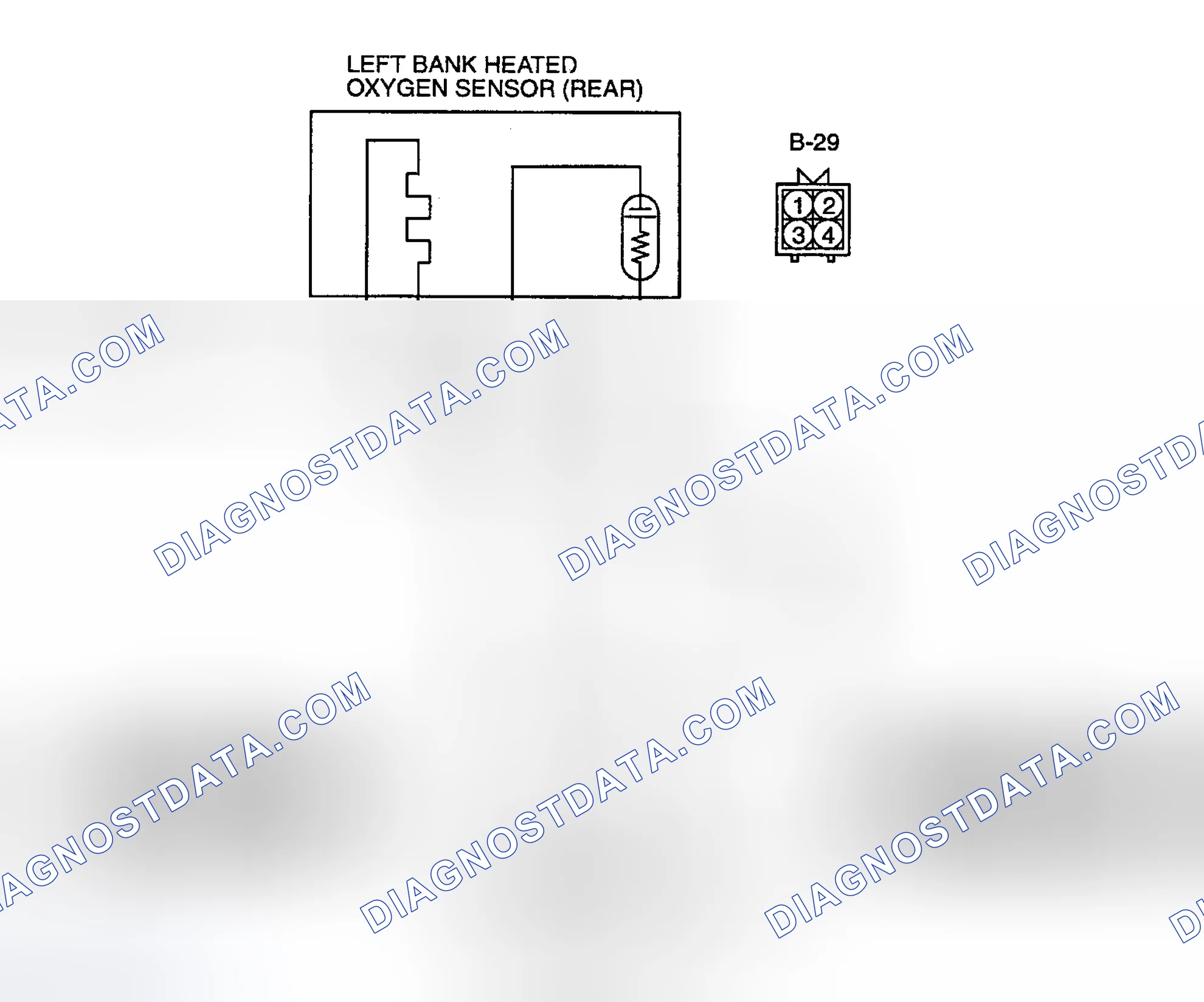 Scheme 216: DTC Set Conditions