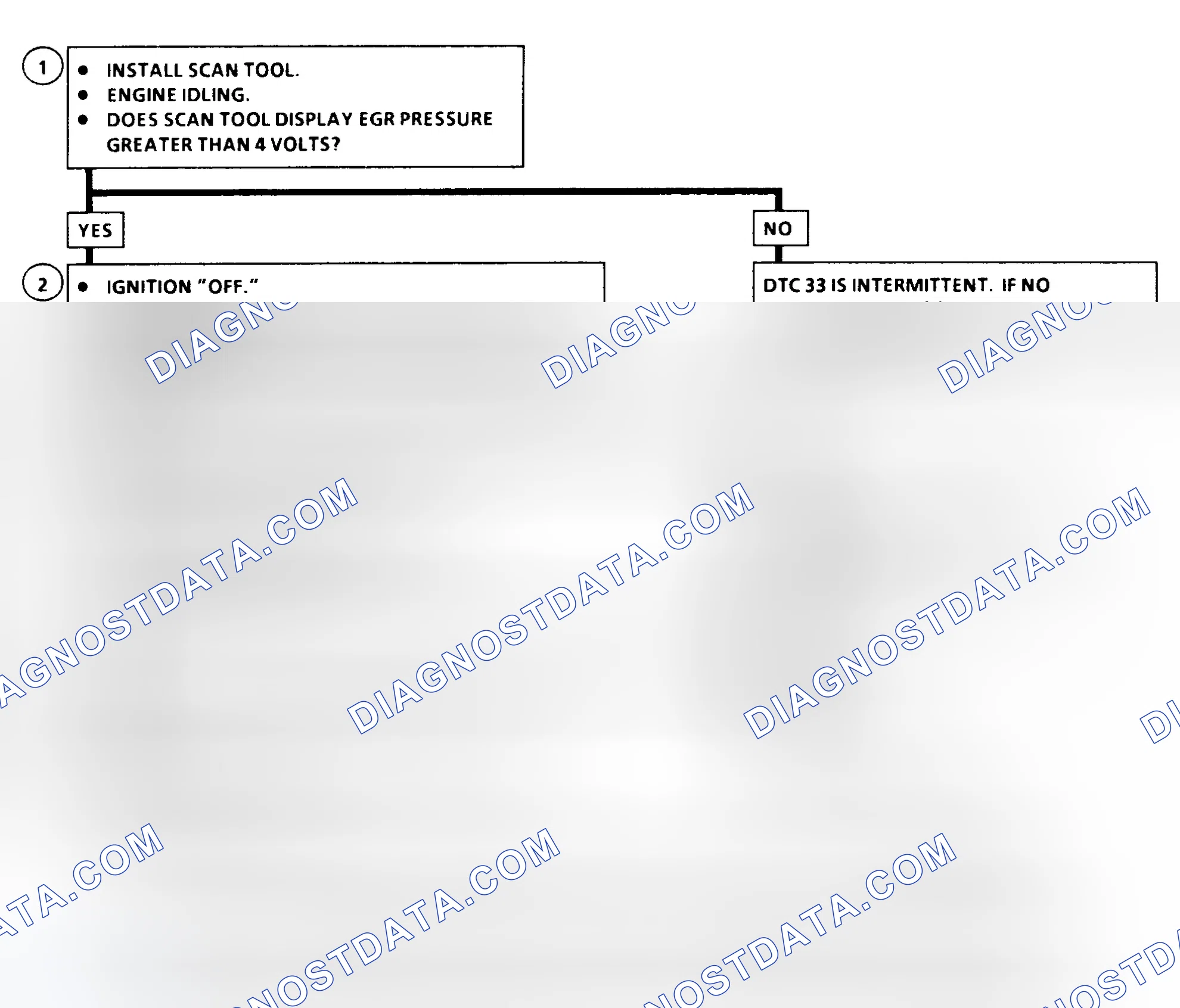 Scheme 194: DTC 33 Flow Chart ("C" & "K" Series) EGR Control Pressure/Baro Sensor Circuit High (Low Vacuum)