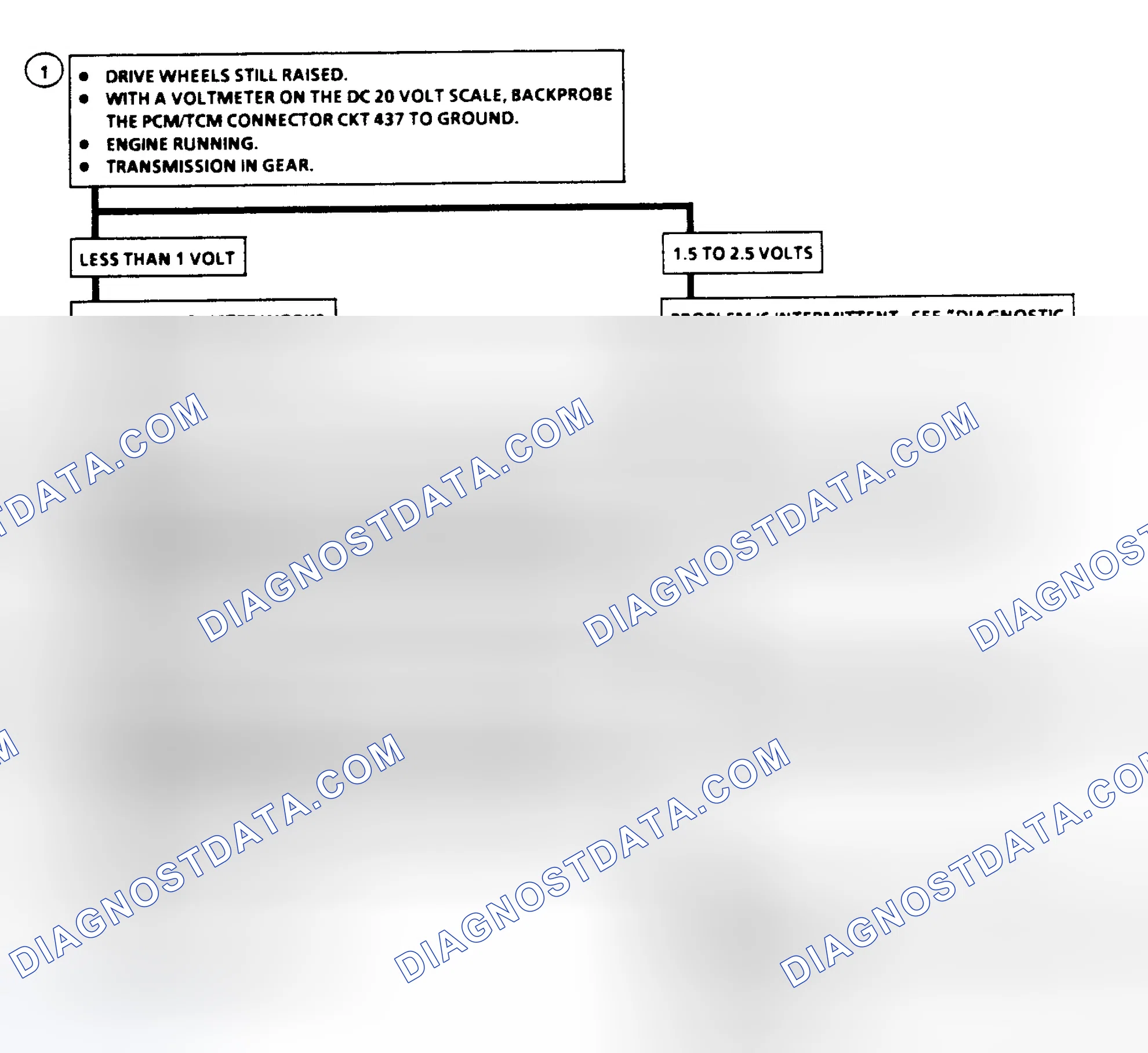 Scheme 196