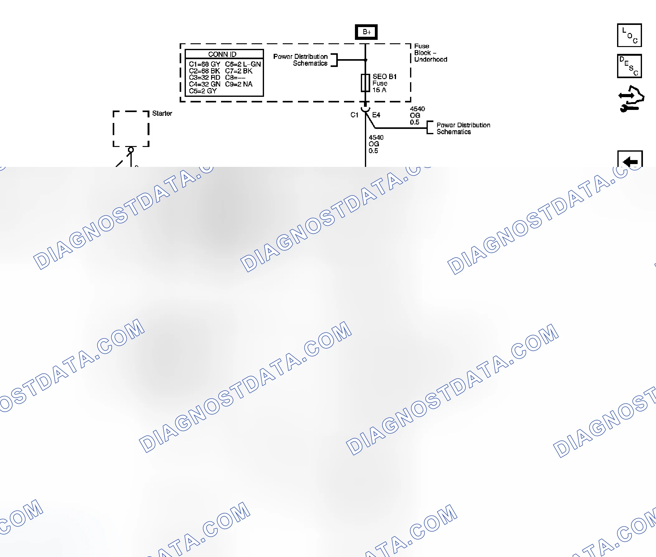 Scheme 22