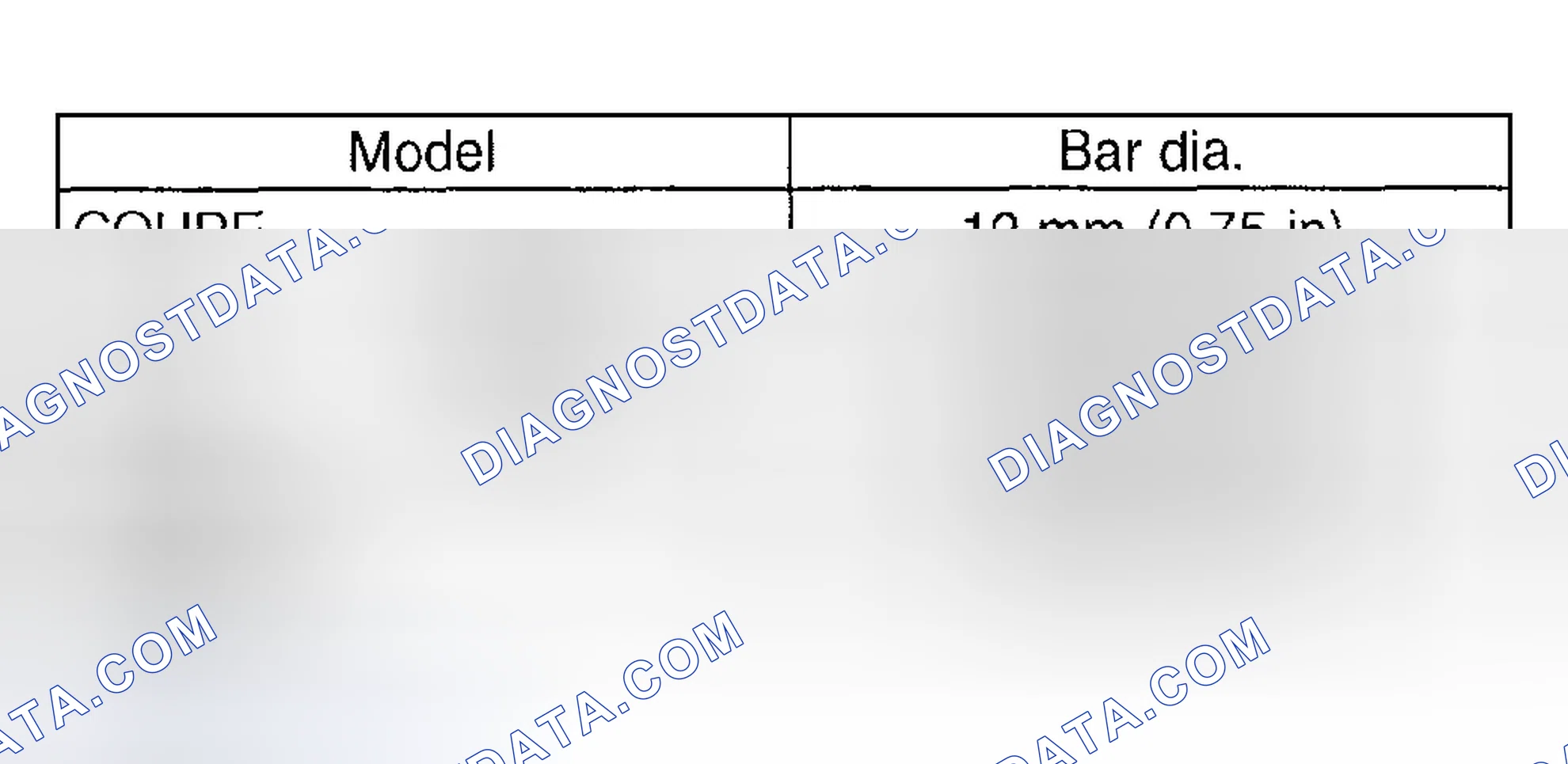 Scheme 1: Front Stabilizer Bar Specification