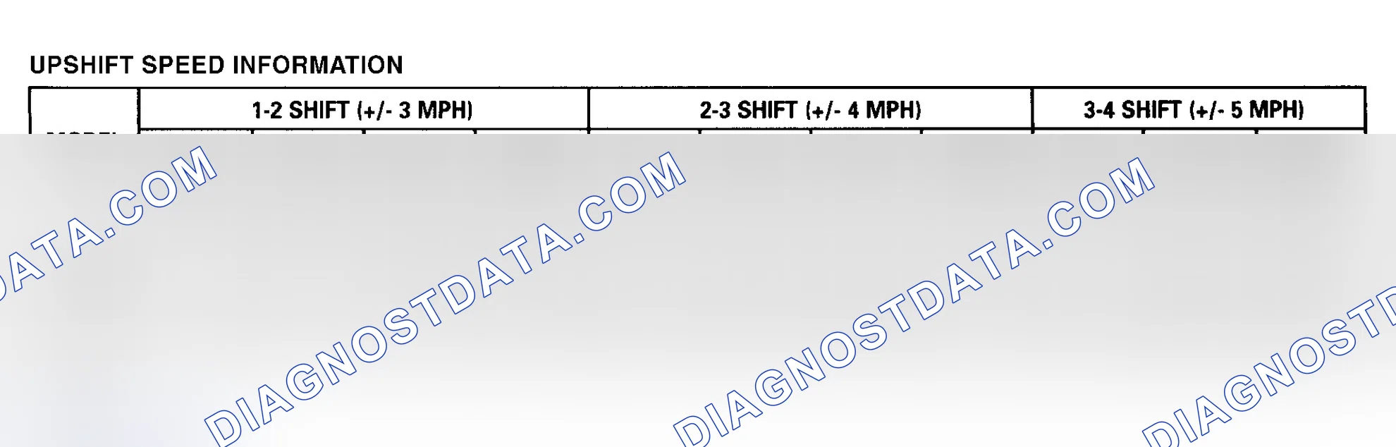 Scheme 30