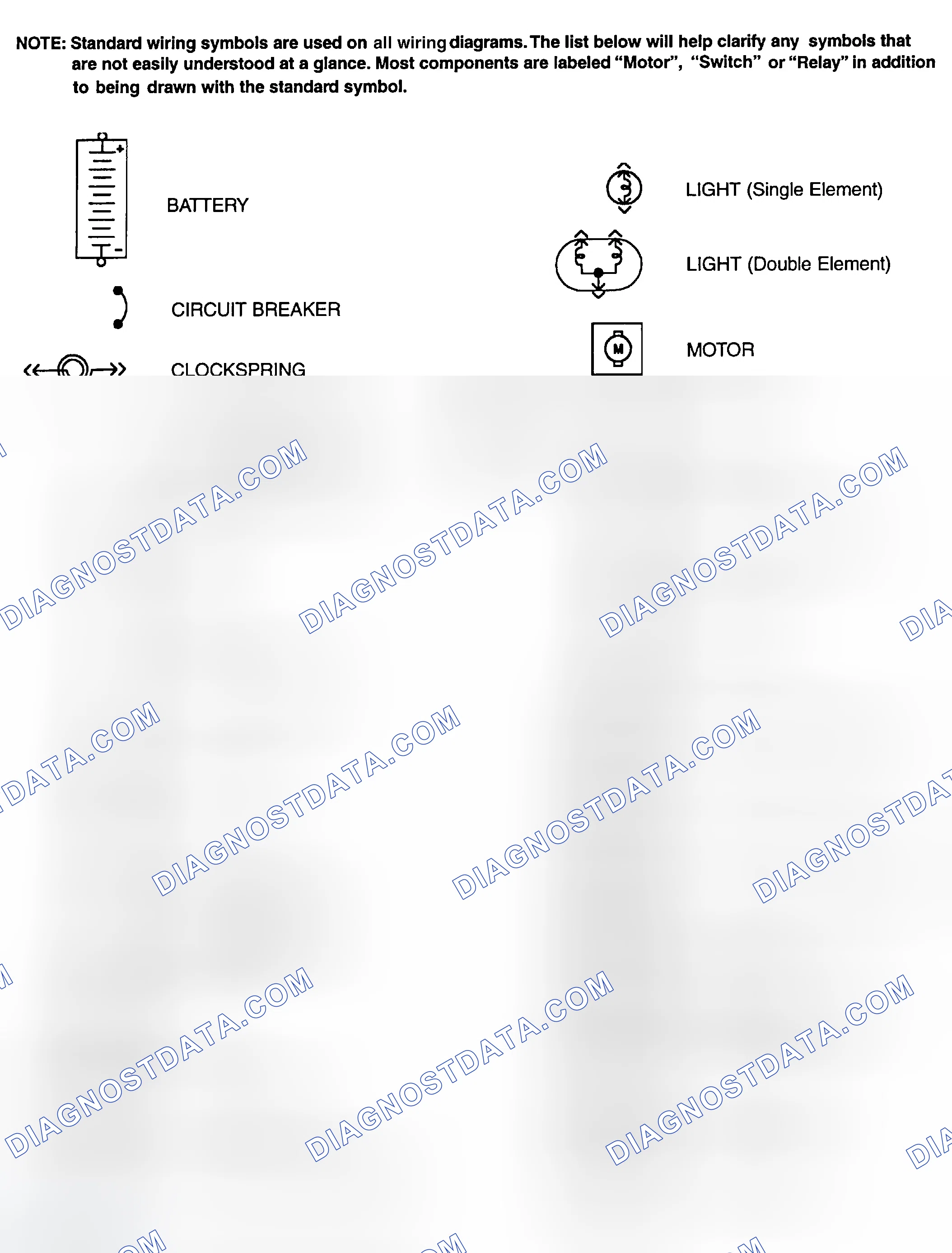 Scheme 1: Identifying Standard Wiring Diagram Symbols