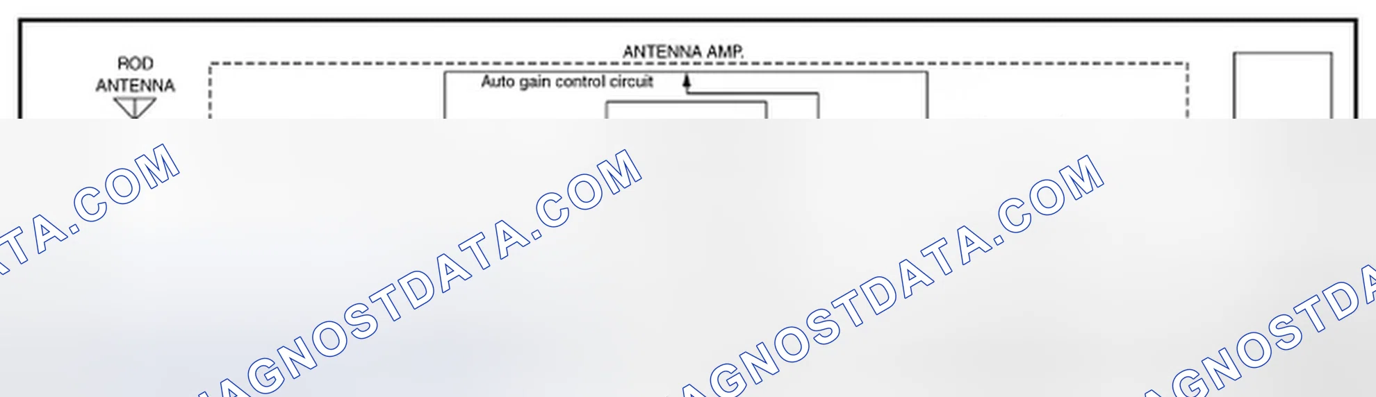 Scheme 28: RADIO ANTENNA