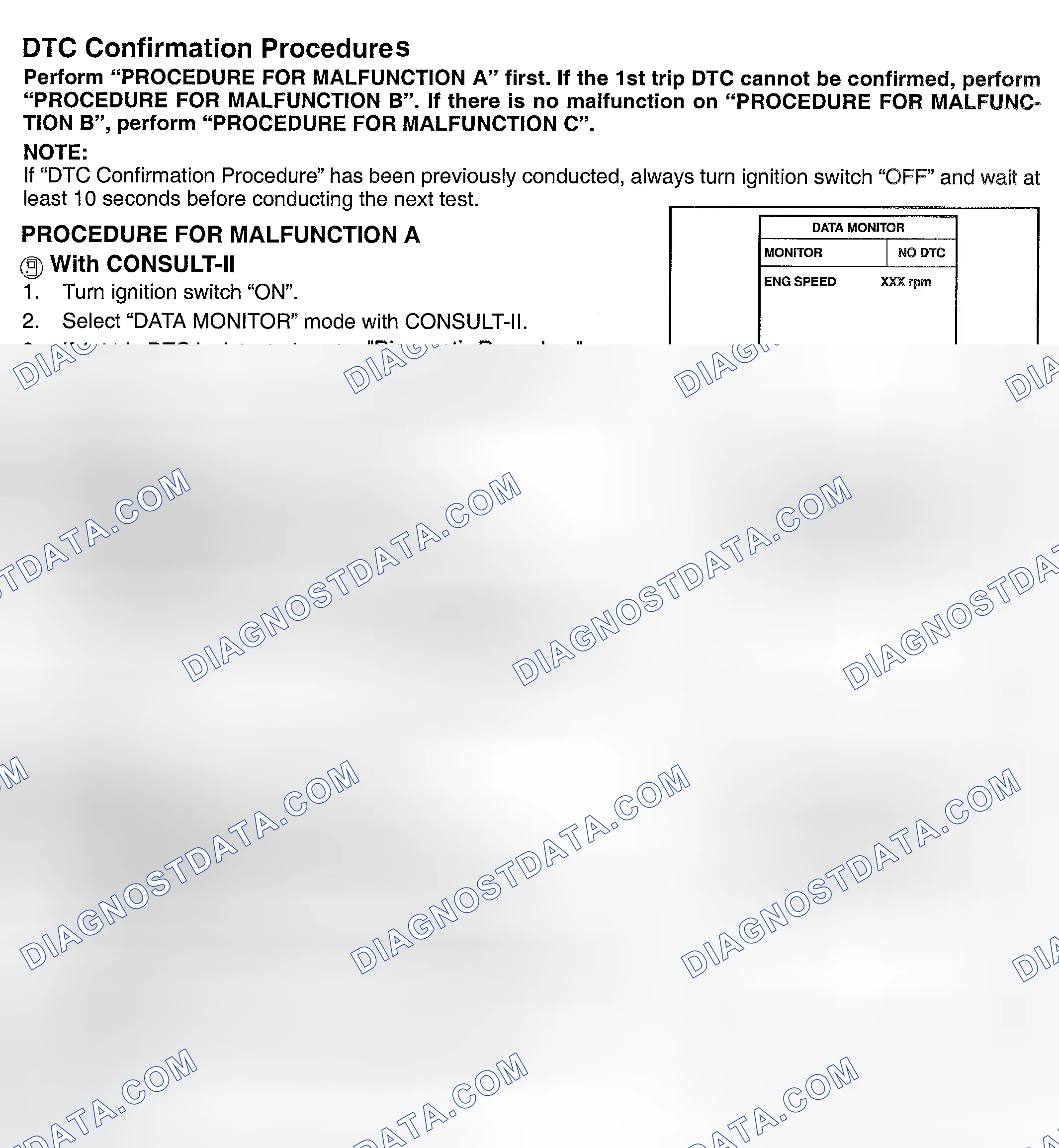 Scheme 486: DTC Confirmation Procedures "A", "B" & "C"