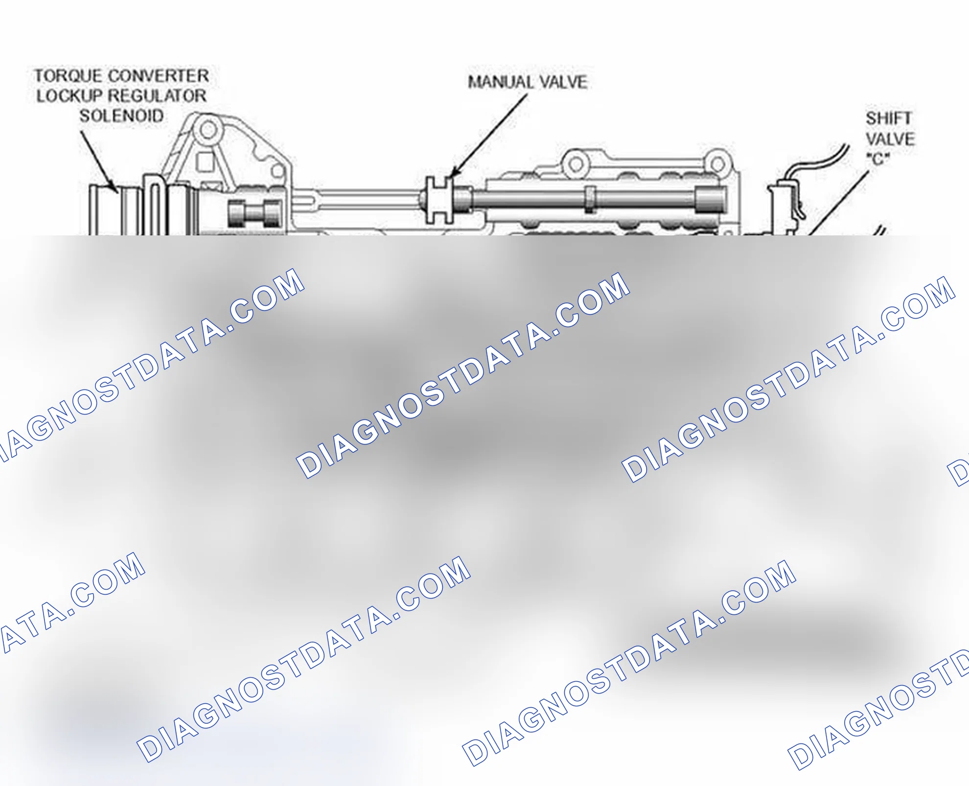 Scheme 125: Hydramatic Pressure Regulator