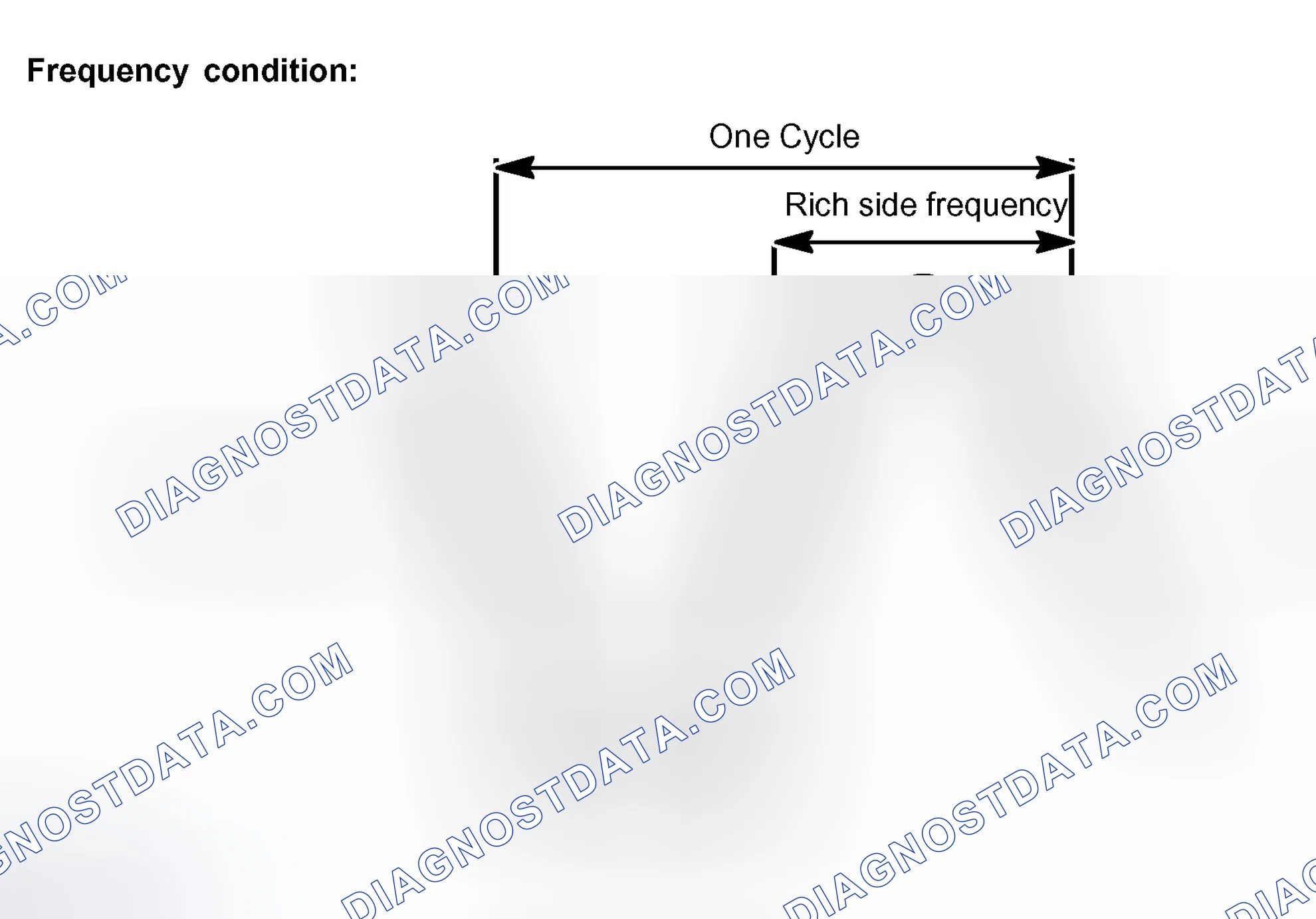 Scheme 341: MONITOR DESCRIPTION