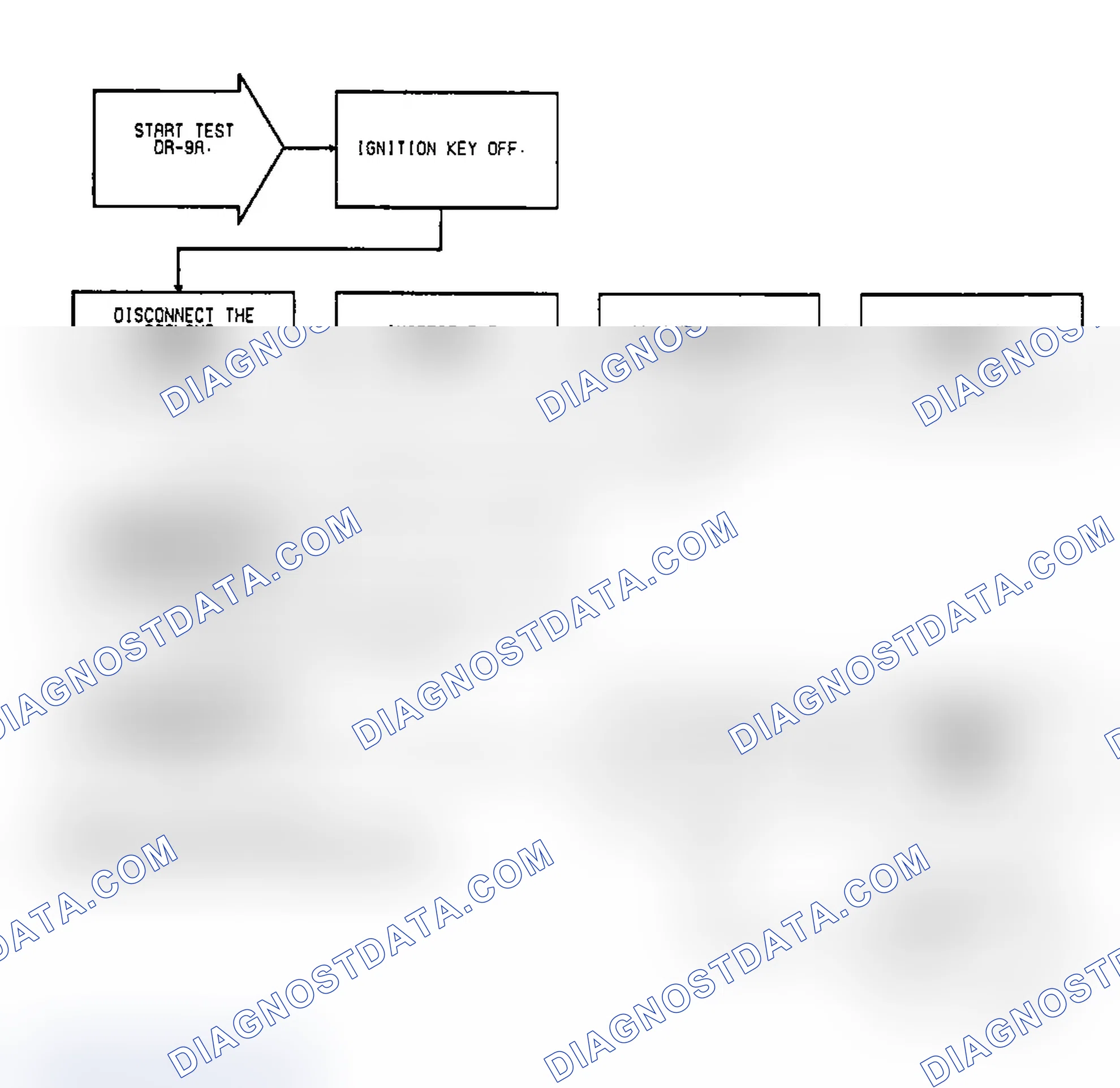 Scheme 92: Test DR-9A, Code 22: (1 of 2) Coolant Sensor Voltage High